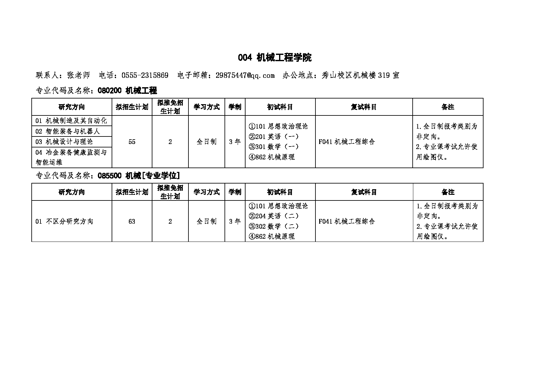 2025招生目录：安徽工业大学2025年硕士研究生招生专业目录公布第5页