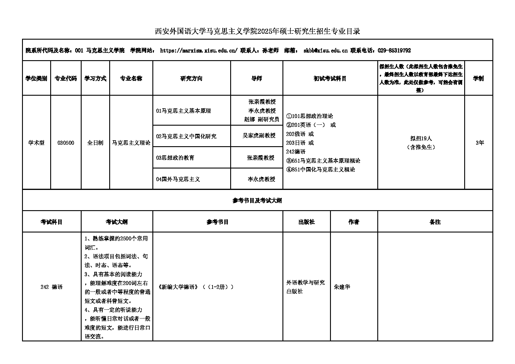 2025招生专业目录：西安外国语大学2025年考研 001马克思主义学院 招生专业目录第1页