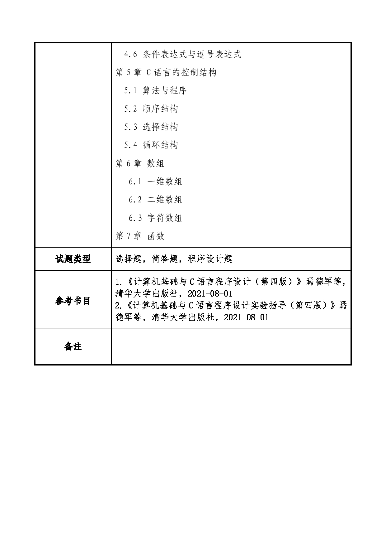 2025考研大纲：大连民族大学2025年考研自命题科目 814-计算机基础 考试大纲第2页