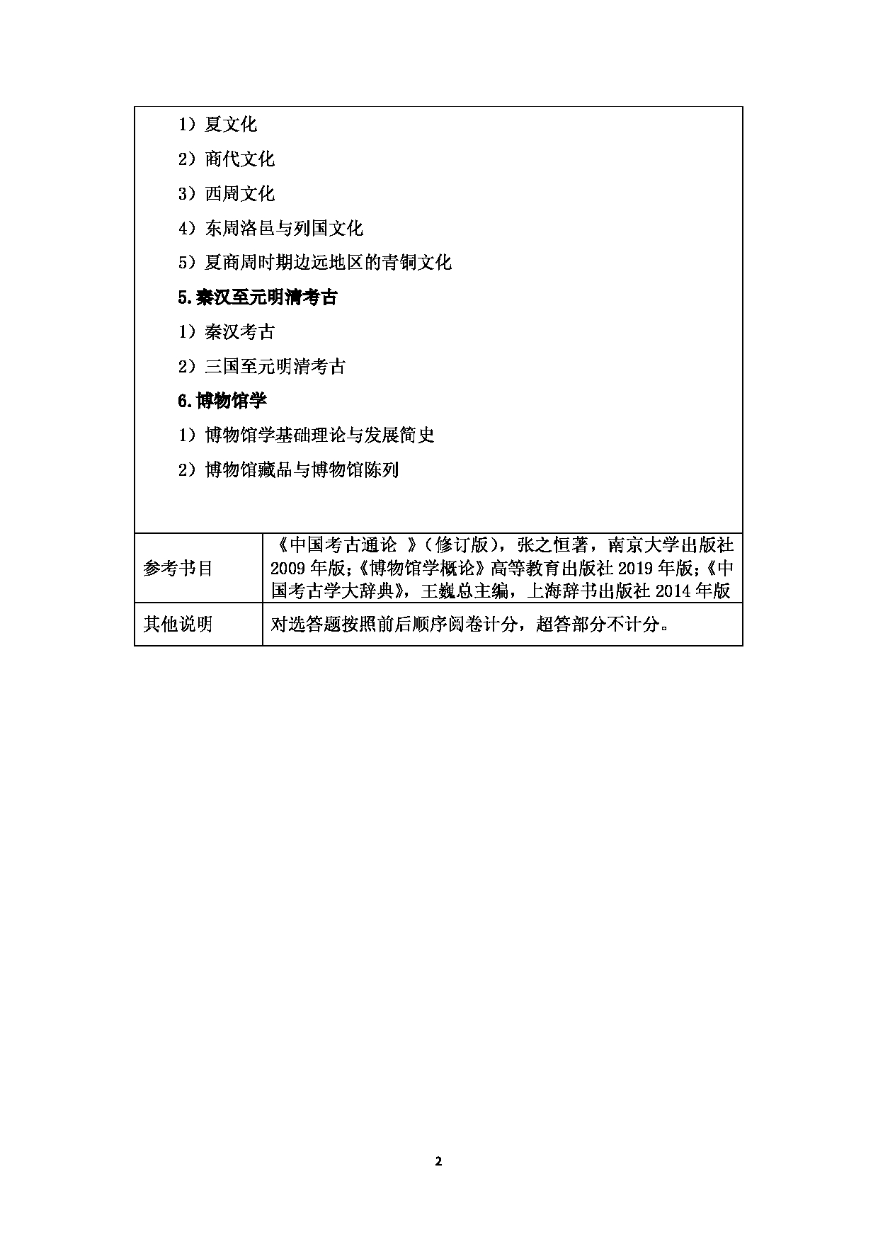 2025考研大纲：重庆师范大学2025年考研自命题科目 618考古学通论 考试大纲第2页