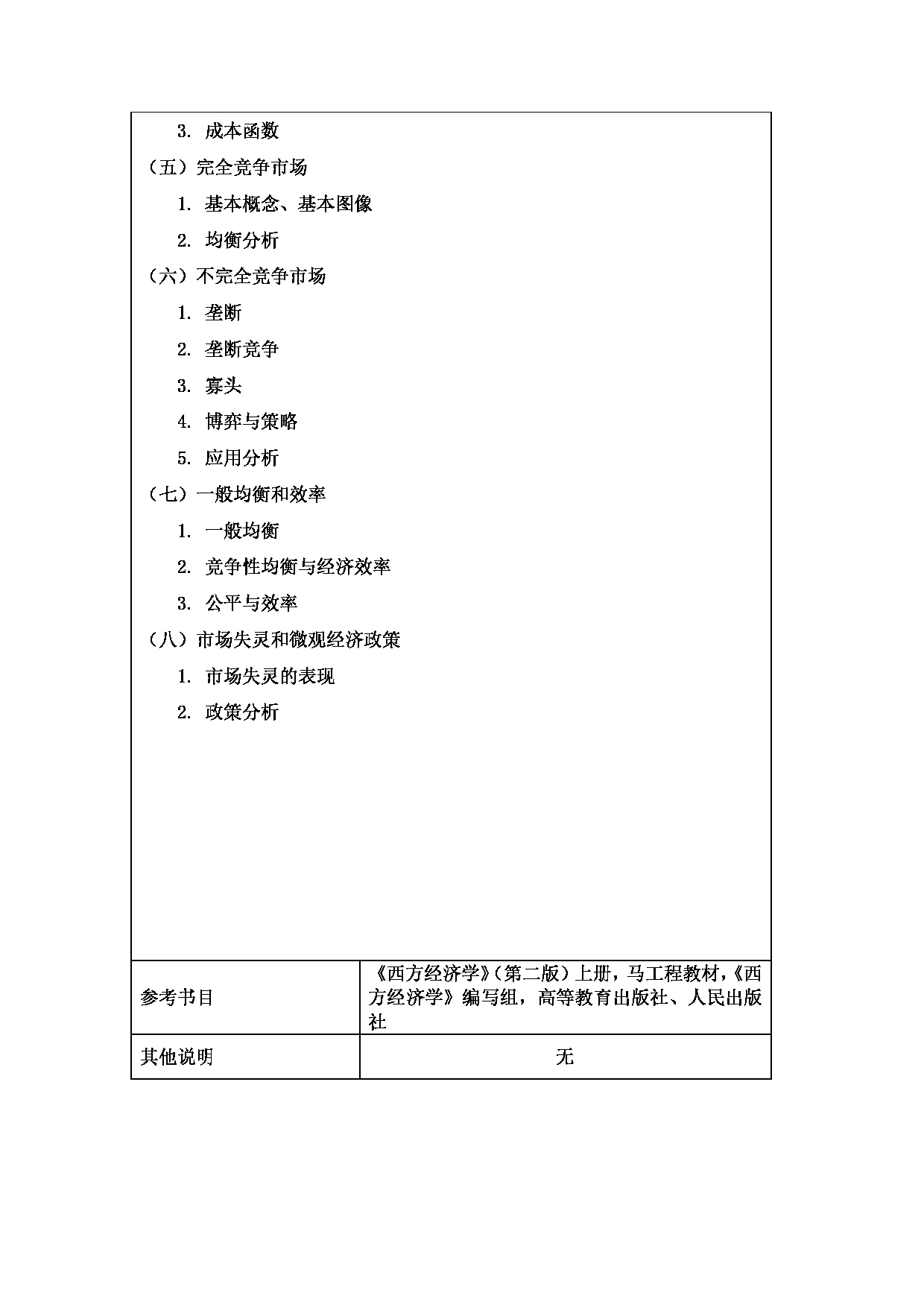 2025考研大纲：重庆师范大学2025年考研自命题科目 845微观经济学 考试大纲第2页