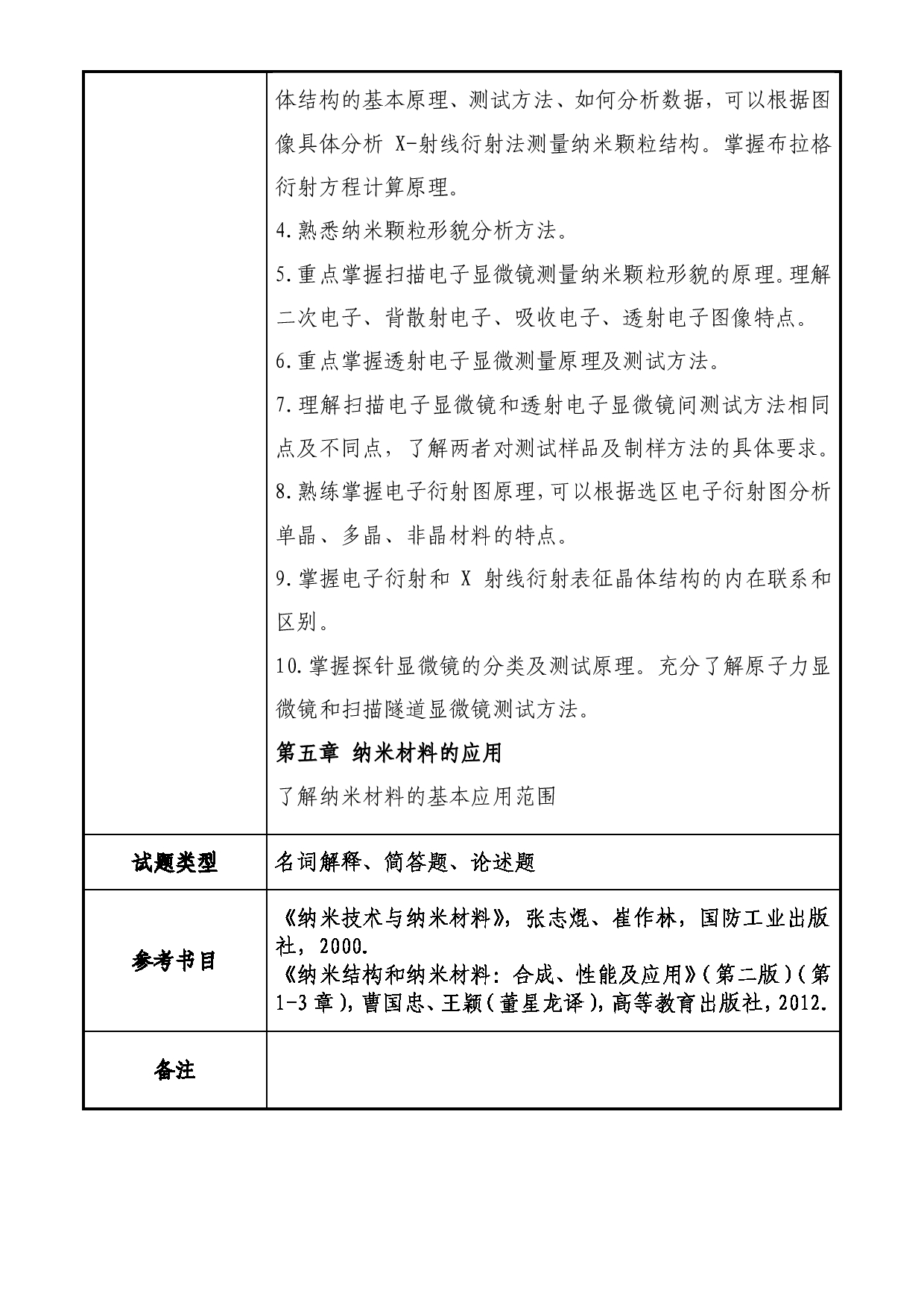 2025考研大纲：大连民族大学2025年考研自命题科目 704-纳米材料技术（10月9日更新参考书信息） 考试大纲第3页