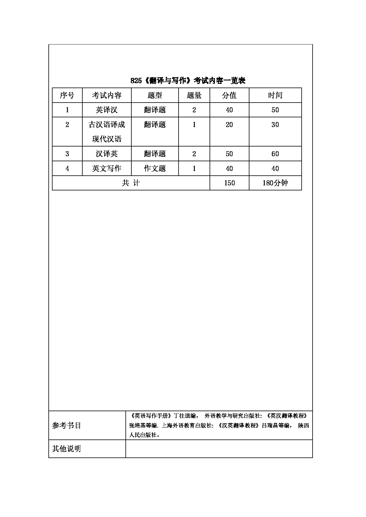 2025考研大纲：重庆师范大学2025年考研自命题科目 825翻译与写作 考试大纲第2页