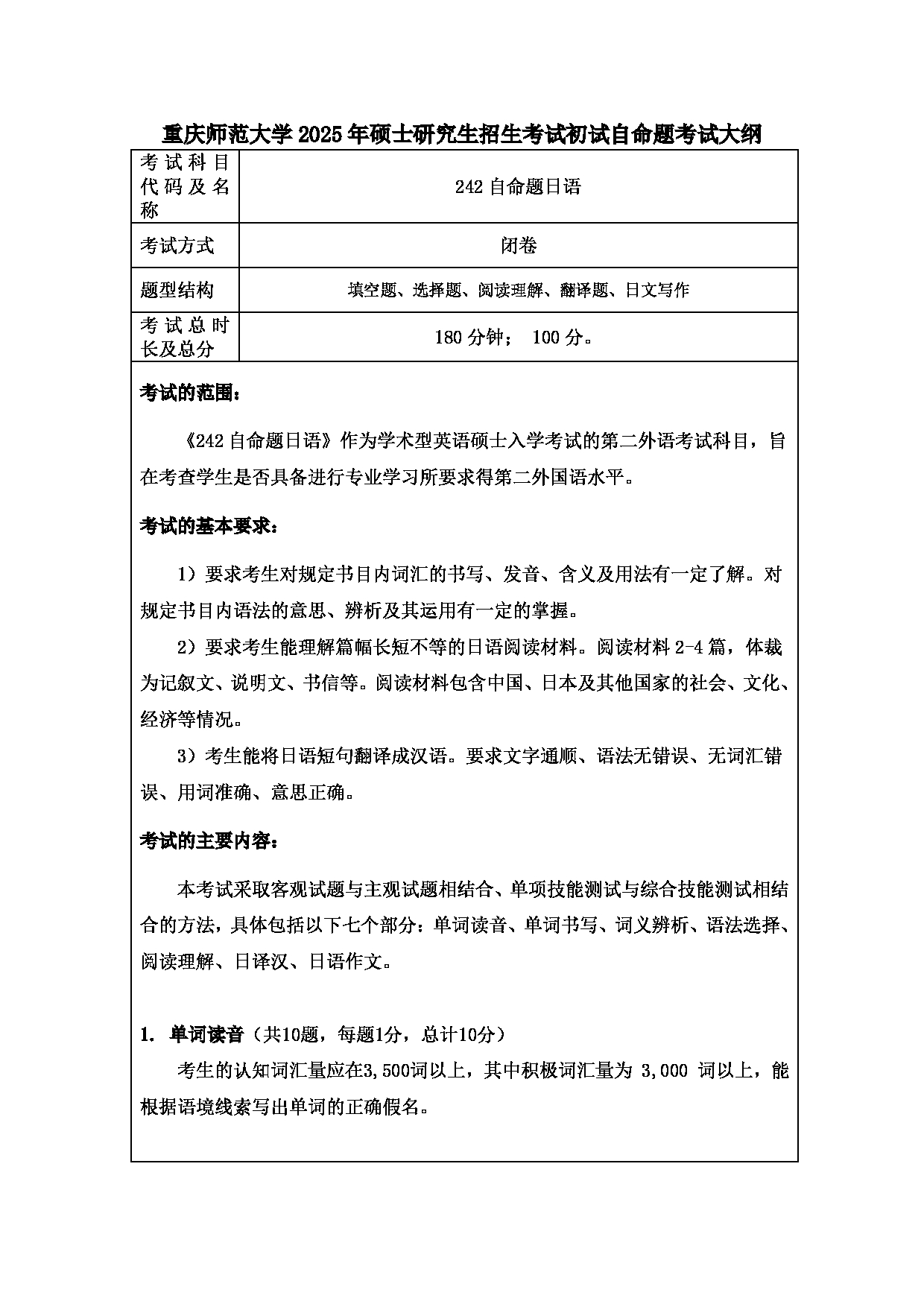 2025考研大纲：重庆师范大学2025年考研自命题科目 242自命题日语 考试大纲第1页