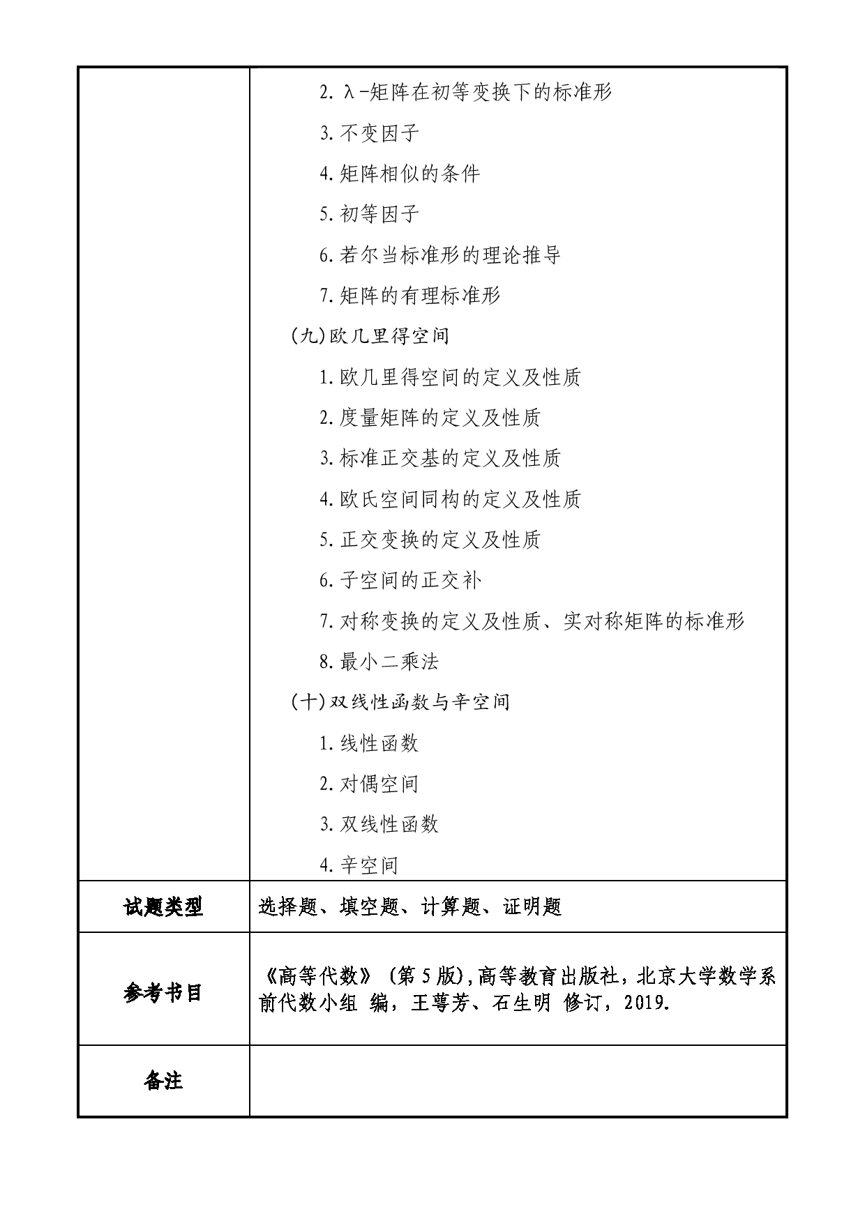 2025考研大纲：大连民族大学2025年考研自命题科目 807-高等代数 考试大纲第3页