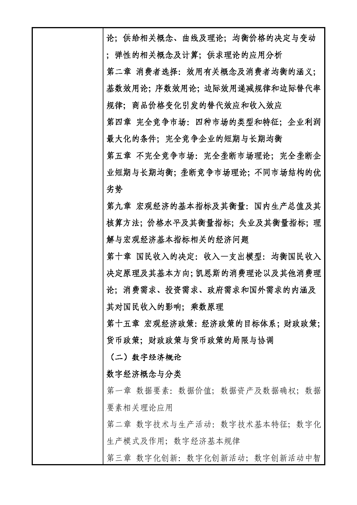 2025考研大纲：大连民族大学2025年考研自命题科目 810-数字经济专业基础 考试大纲第2页