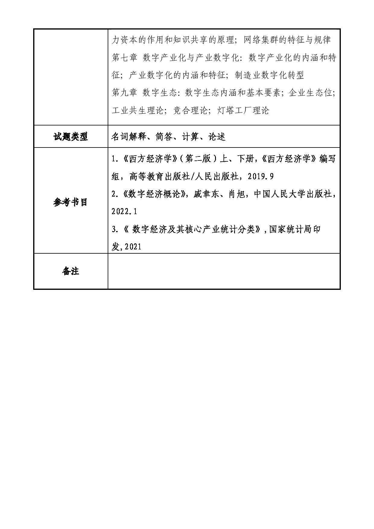 2025考研大纲：大连民族大学2025年考研自命题科目 810-数字经济专业基础 考试大纲第3页