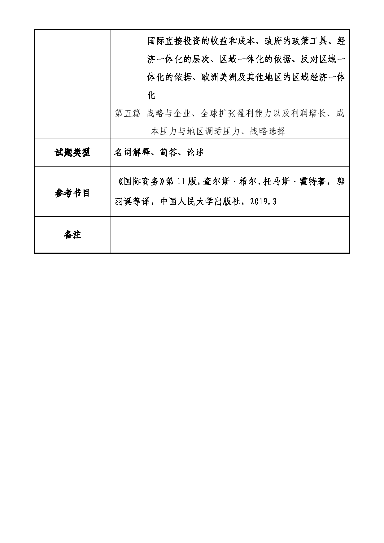 2025考研大纲：大连民族大学2025年考研自命题科目 434-国际商务专业基础 考试大纲第2页