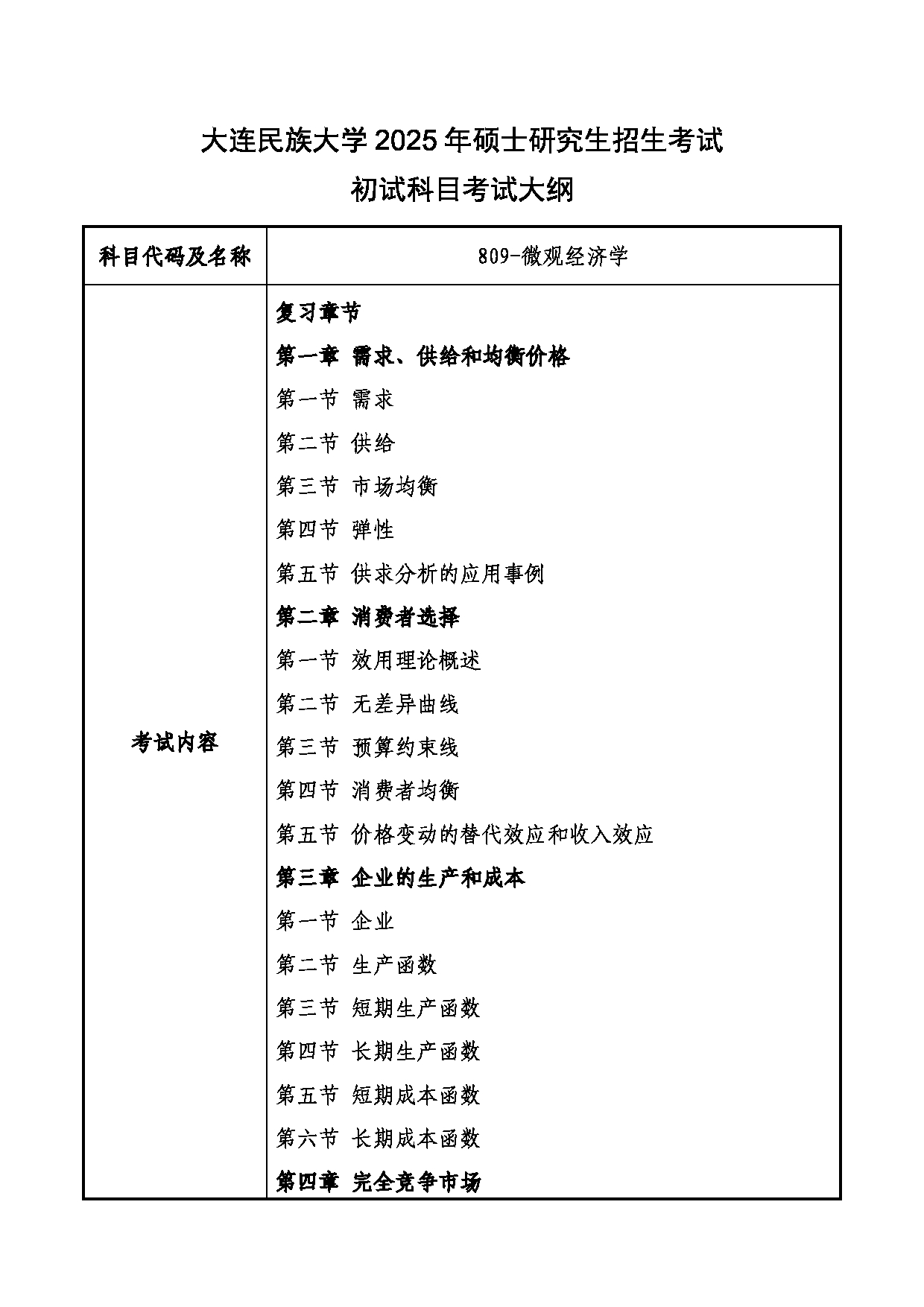 2025考研大纲：大连民族大学2025年考研自命题科目 809-微观经济学 考试大纲第1页