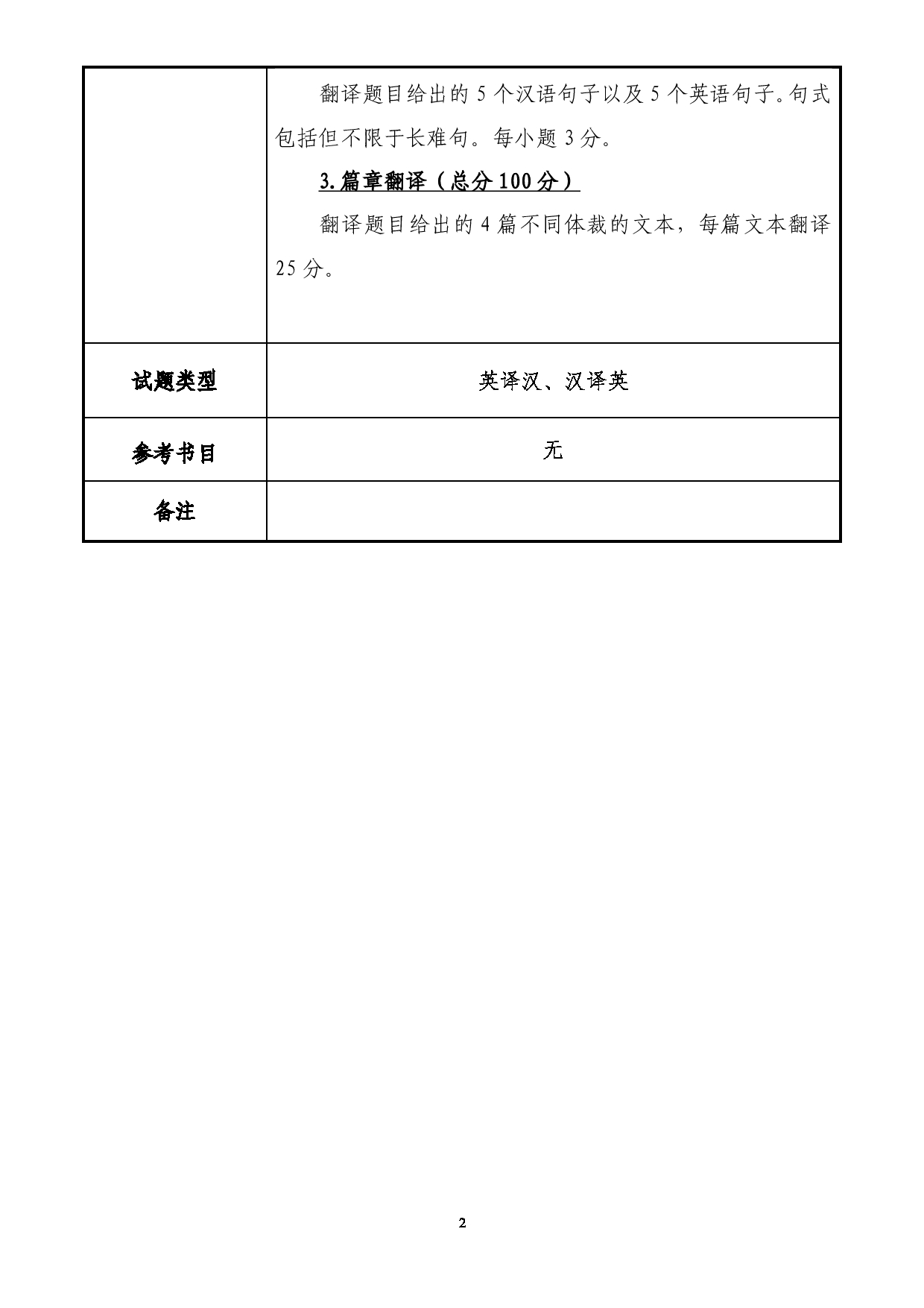 2025考研大纲：大连民族大学2025年考研自命题科目 357-翻译基础（英语） 考试大纲第2页