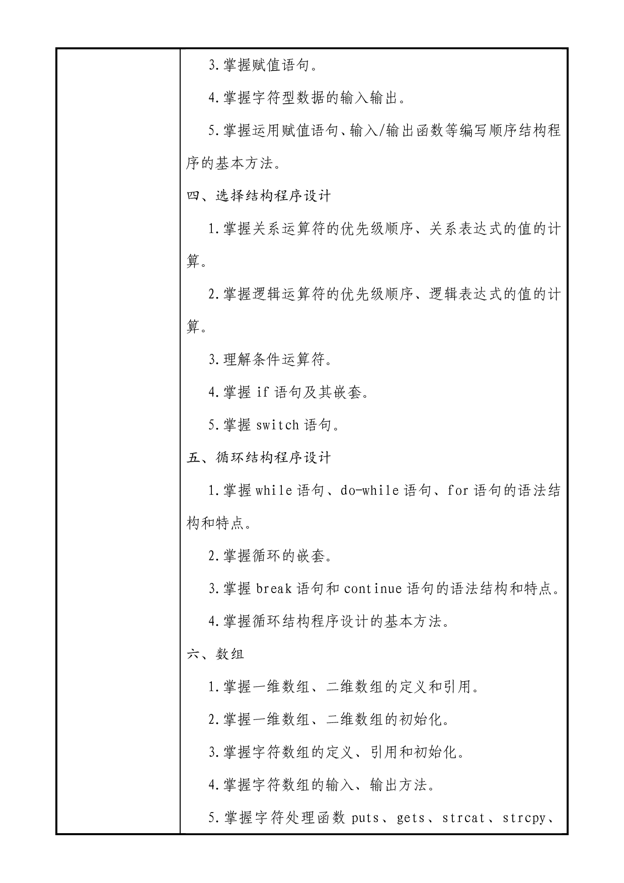 2025考研大纲：大连民族大学2025年考研自命题科目 803-C语言程序设计 考试大纲第2页