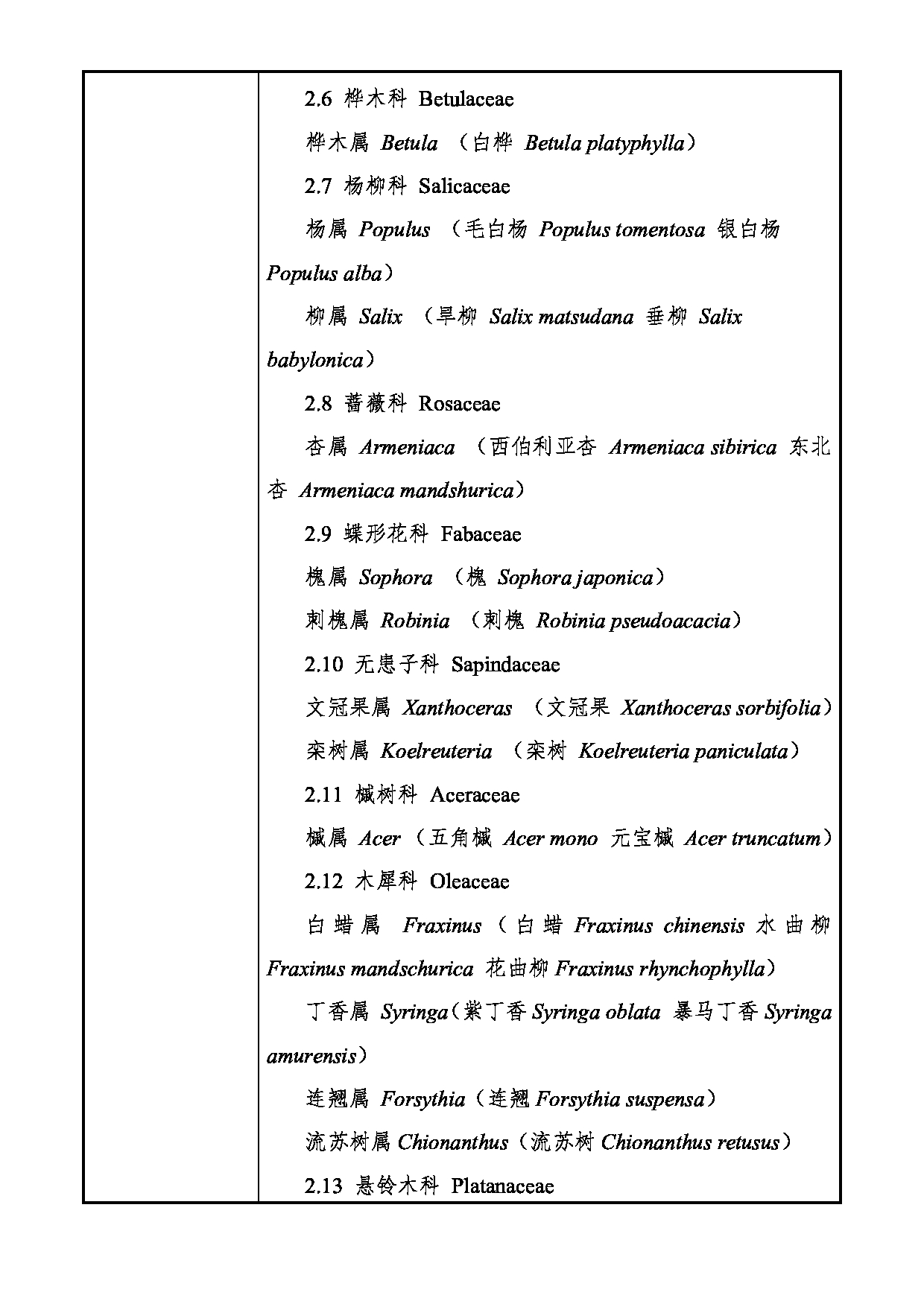 2025考研大纲：大连民族大学2025年考研自命题科目 345-林业基础知识综合 考试大纲第4页