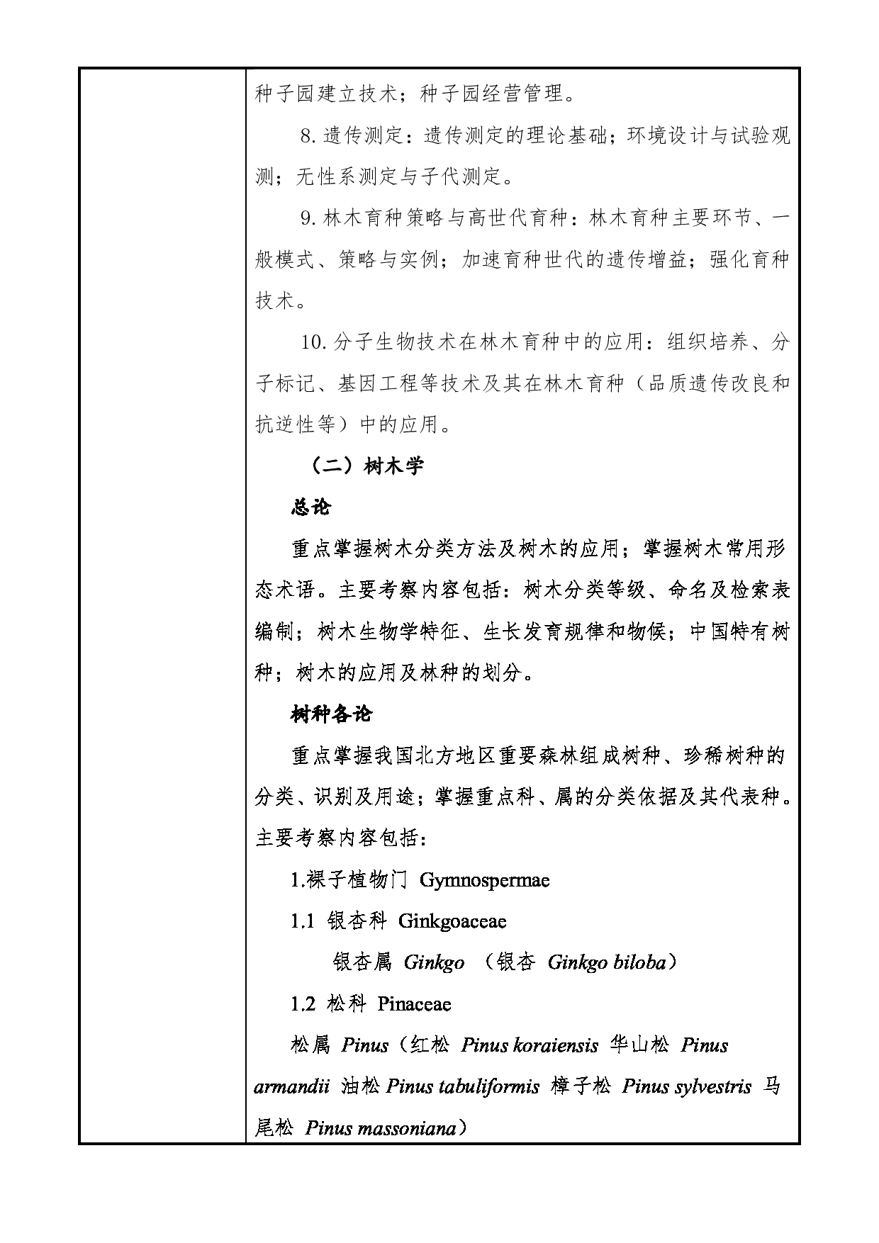 2025考研大纲：大连民族大学2025年考研自命题科目 345-林业基础知识综合 考试大纲第2页