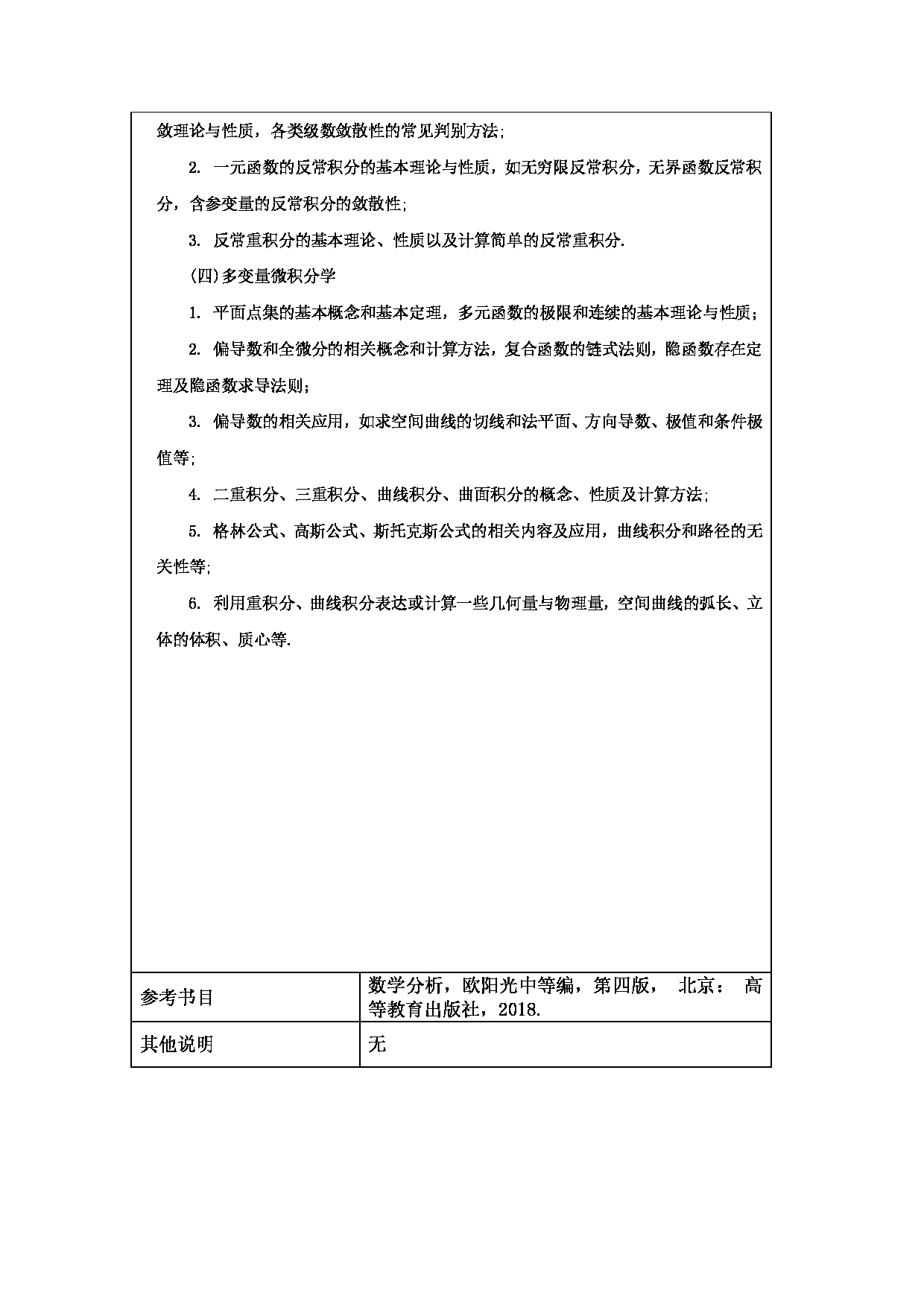 2025考研大纲：重庆师范大学2025年考研自命题科目 620数学分析 考试大纲第2页