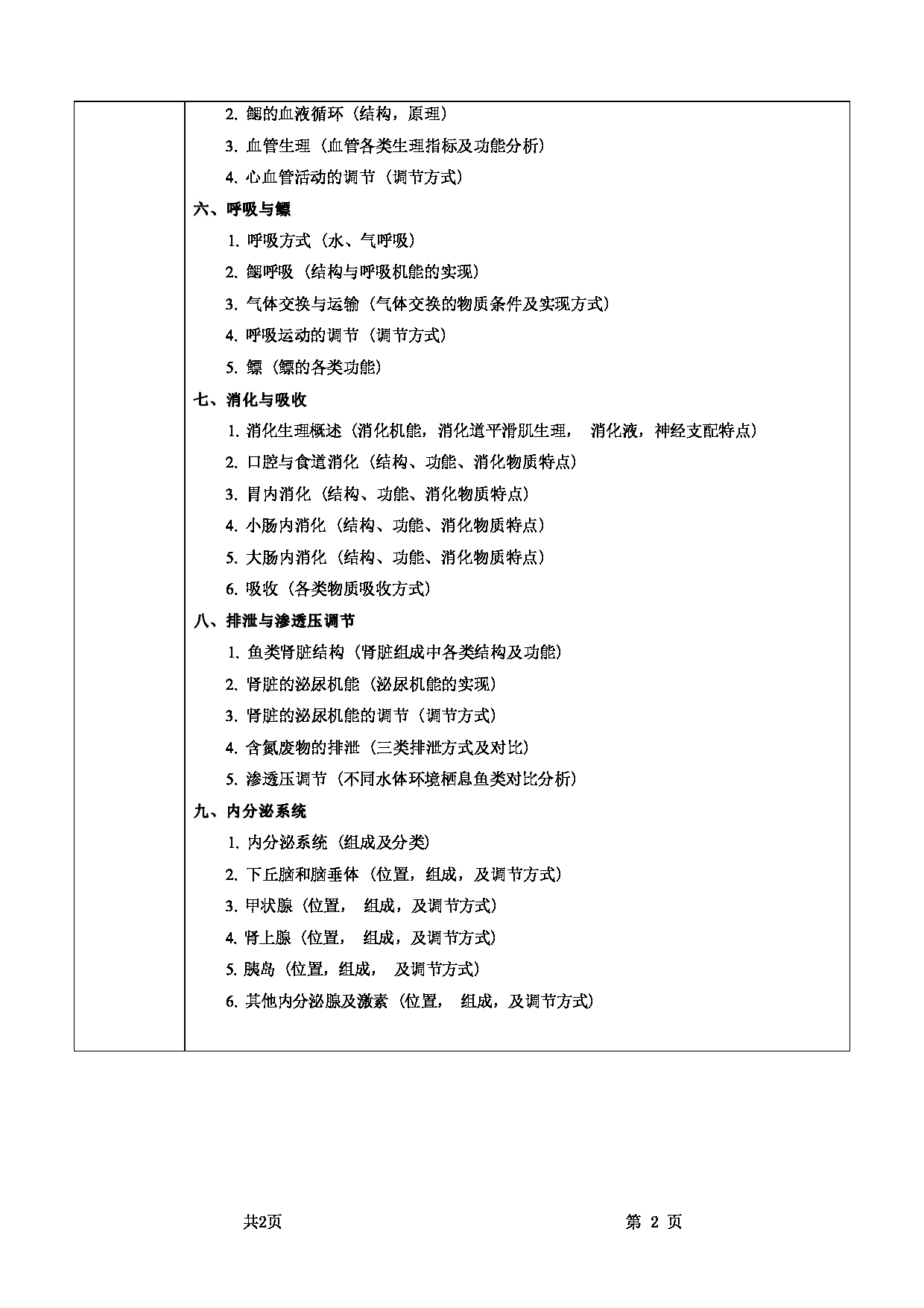 2025考研大纲：甘肃农业大学2025年考研340农业知识综合二（“动物生理学”部分）考试大纲第2页