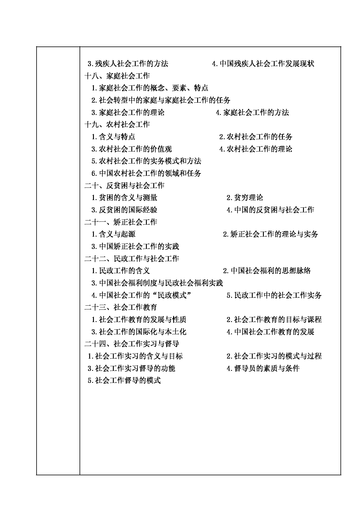 2025考研大纲：甘肃农业大学2025年考研自命题科目 331社会工作原理 考试大纲第4页