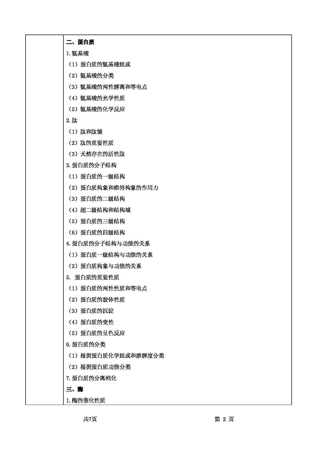 2025考研大纲：甘肃农业大学2025年考研自命题科目 832基础生物化学 考试大纲第2页