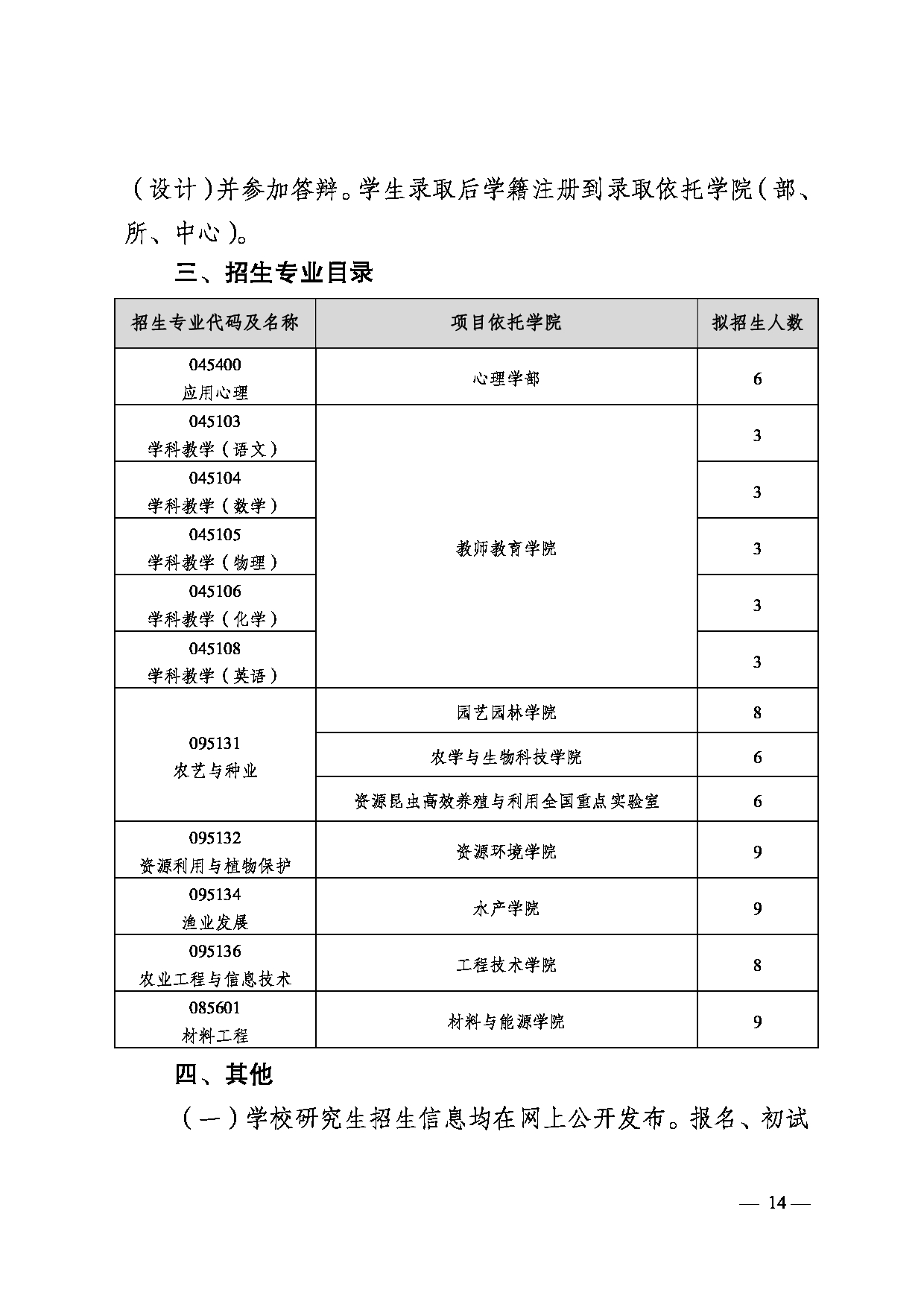 西南大学2025年硕士研究生专项招生简介第14页