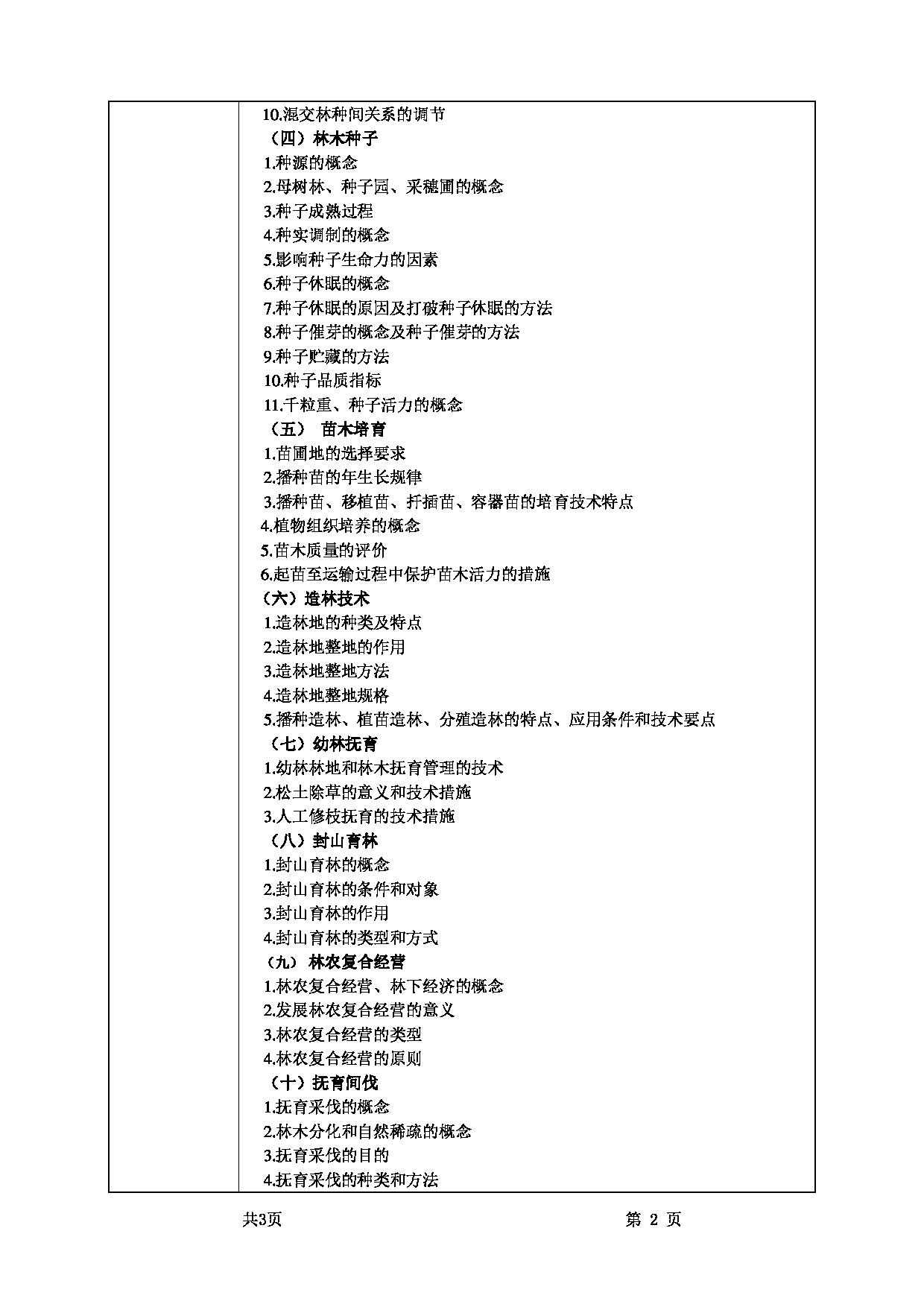 2025考研大纲：甘肃农业大学2025年考研345林业基础知识综合（”森林培育学“部分）考试大纲第2页