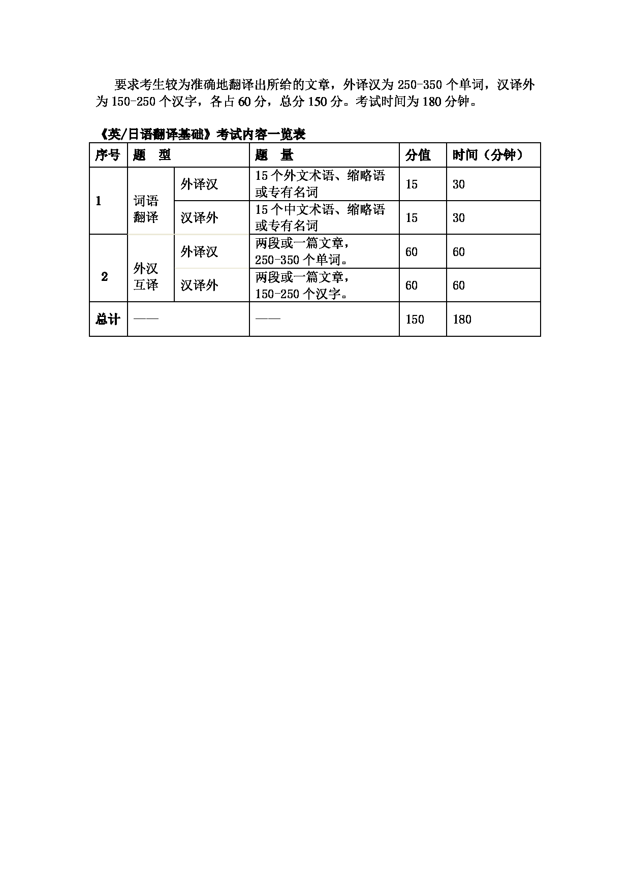 2025考研大纲：东华大学2025年考研科目 357 翻译基础（英语） 考试大纲第2页