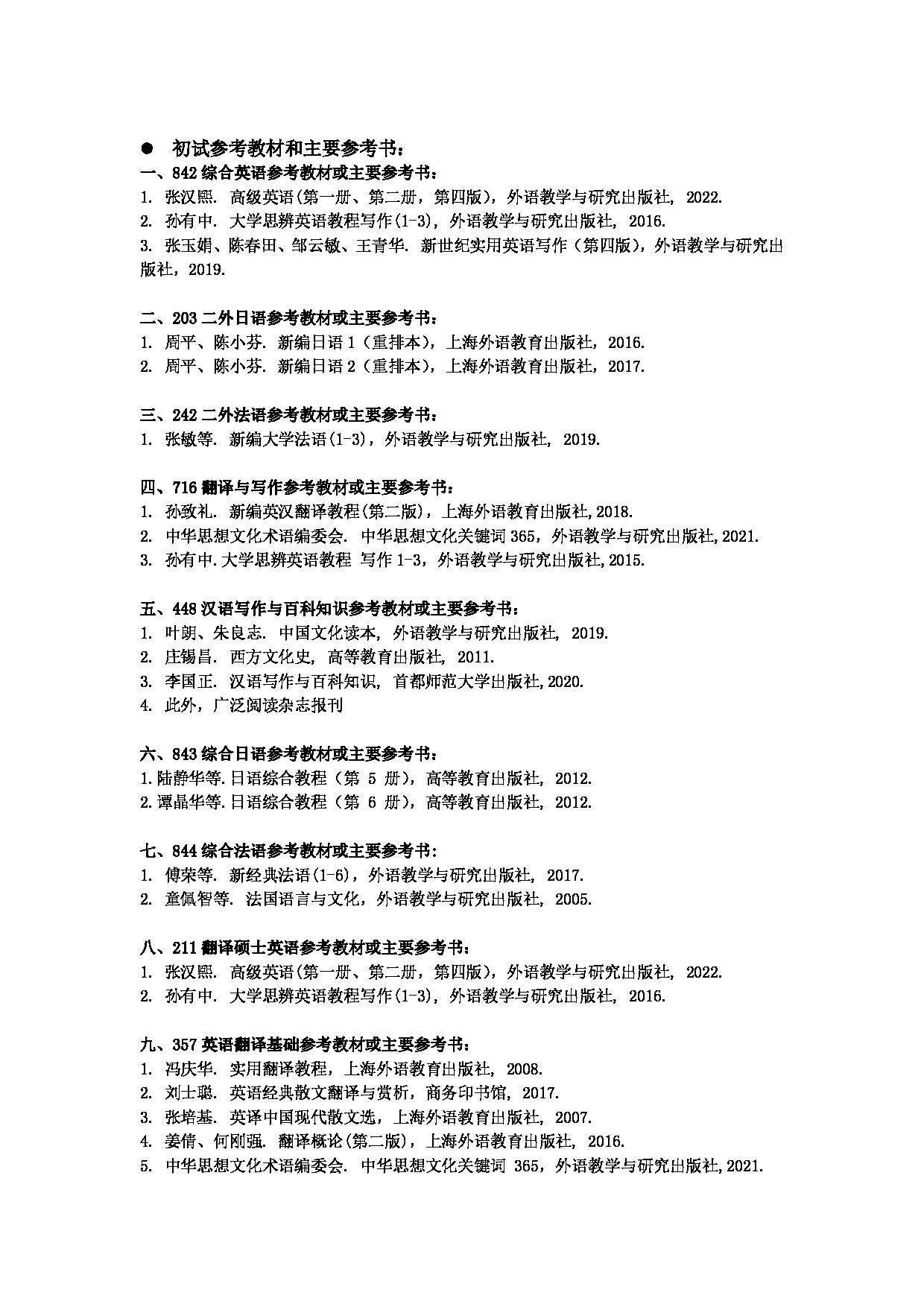 2025考研参考书目：江西师范大学012外国语学院2025年考研自命题科目参考书目第1页