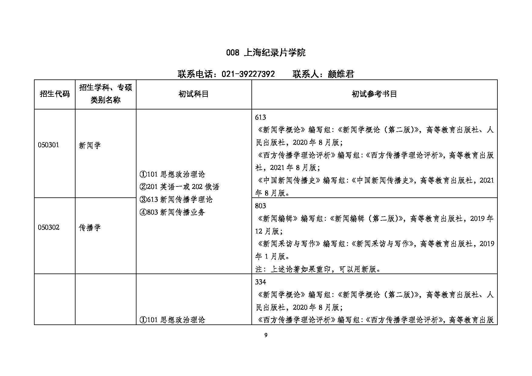 2025专业目录：上海政法学院2025年硕士研究生招生专业目录第9页