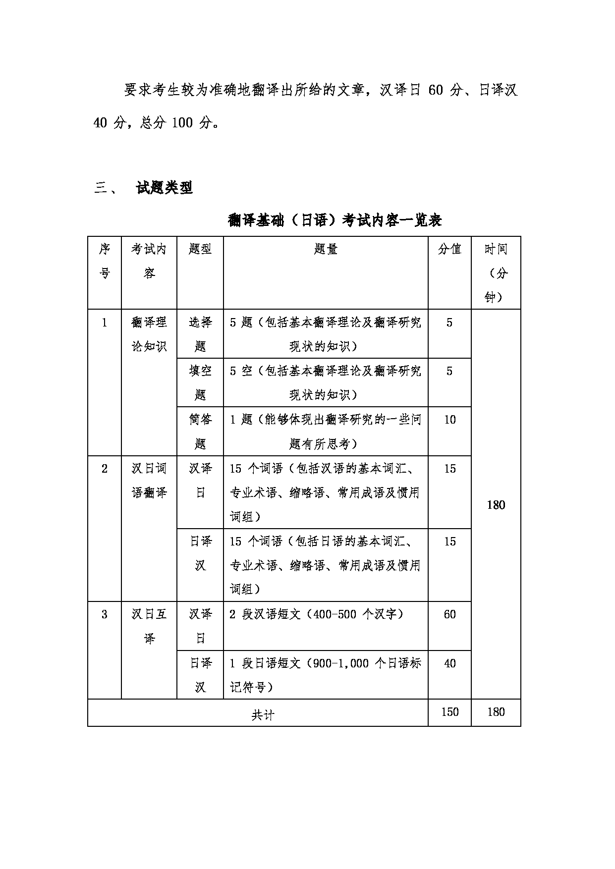 2025考研大纲：中国传媒大学2025年考研自命题科目 359翻译基础（日语） 考试大纲第3页