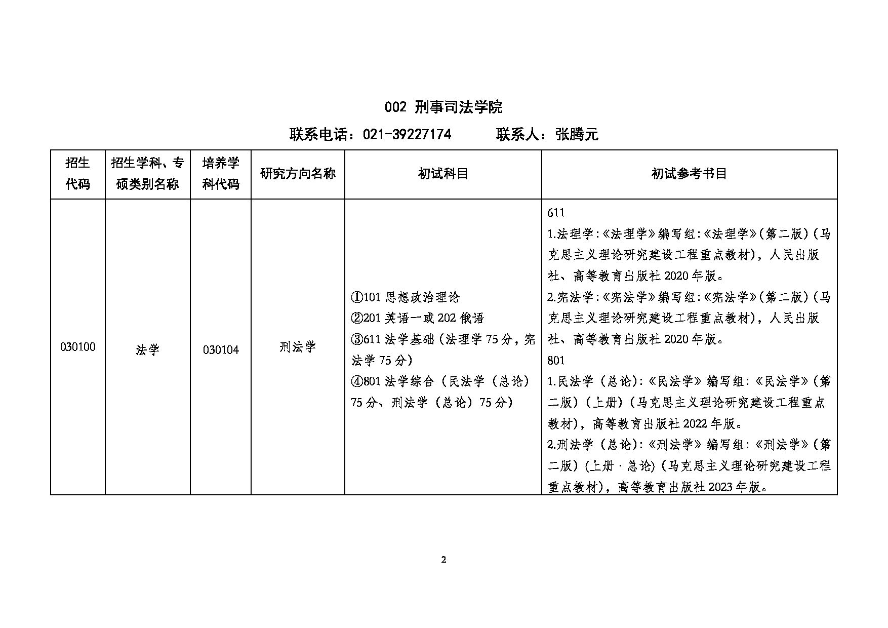 2025专业目录：上海政法学院2025年硕士研究生招生专业目录第2页