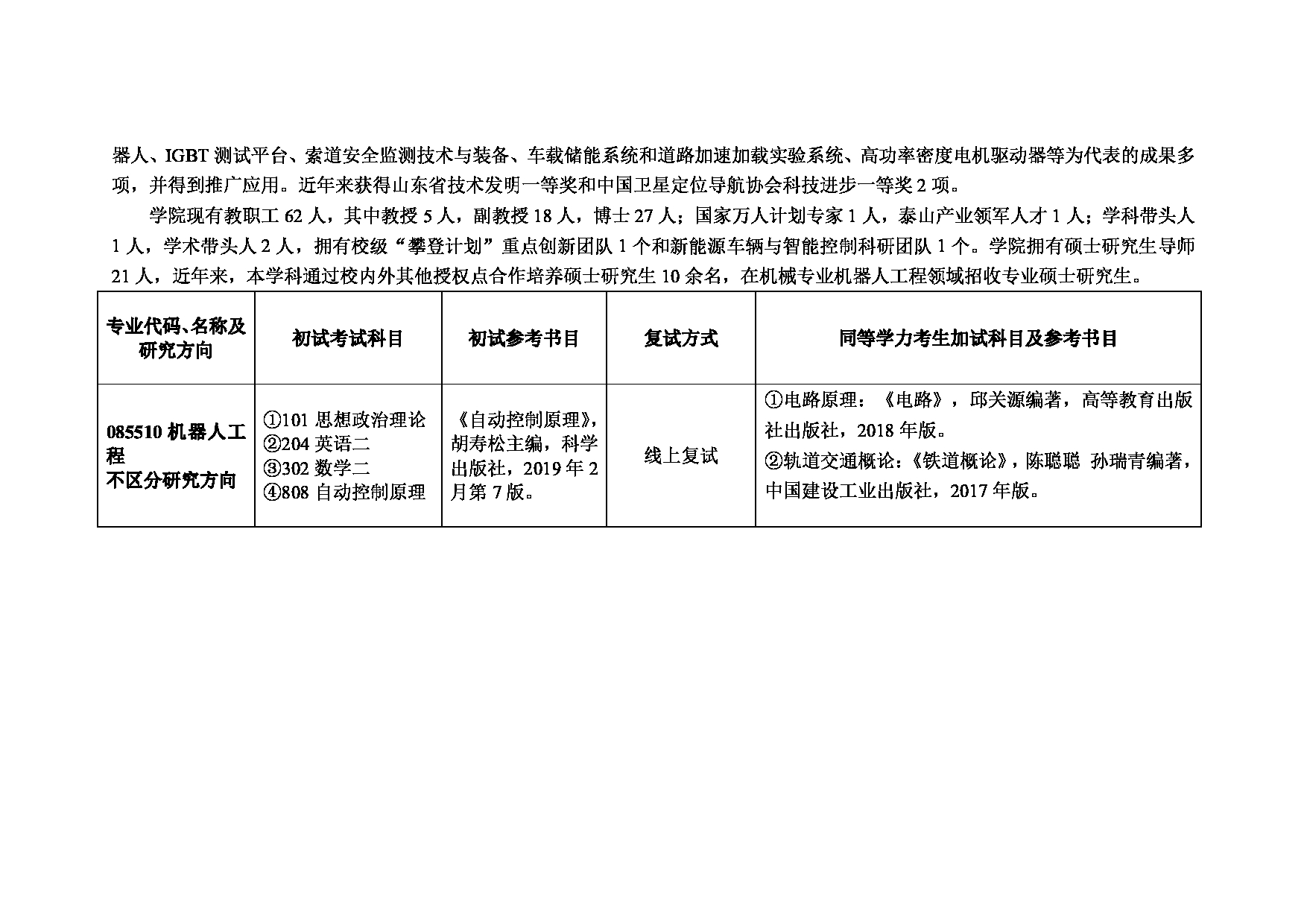 2025专业目录：山东交通学院2025年硕士研究生招生专业目录第11页