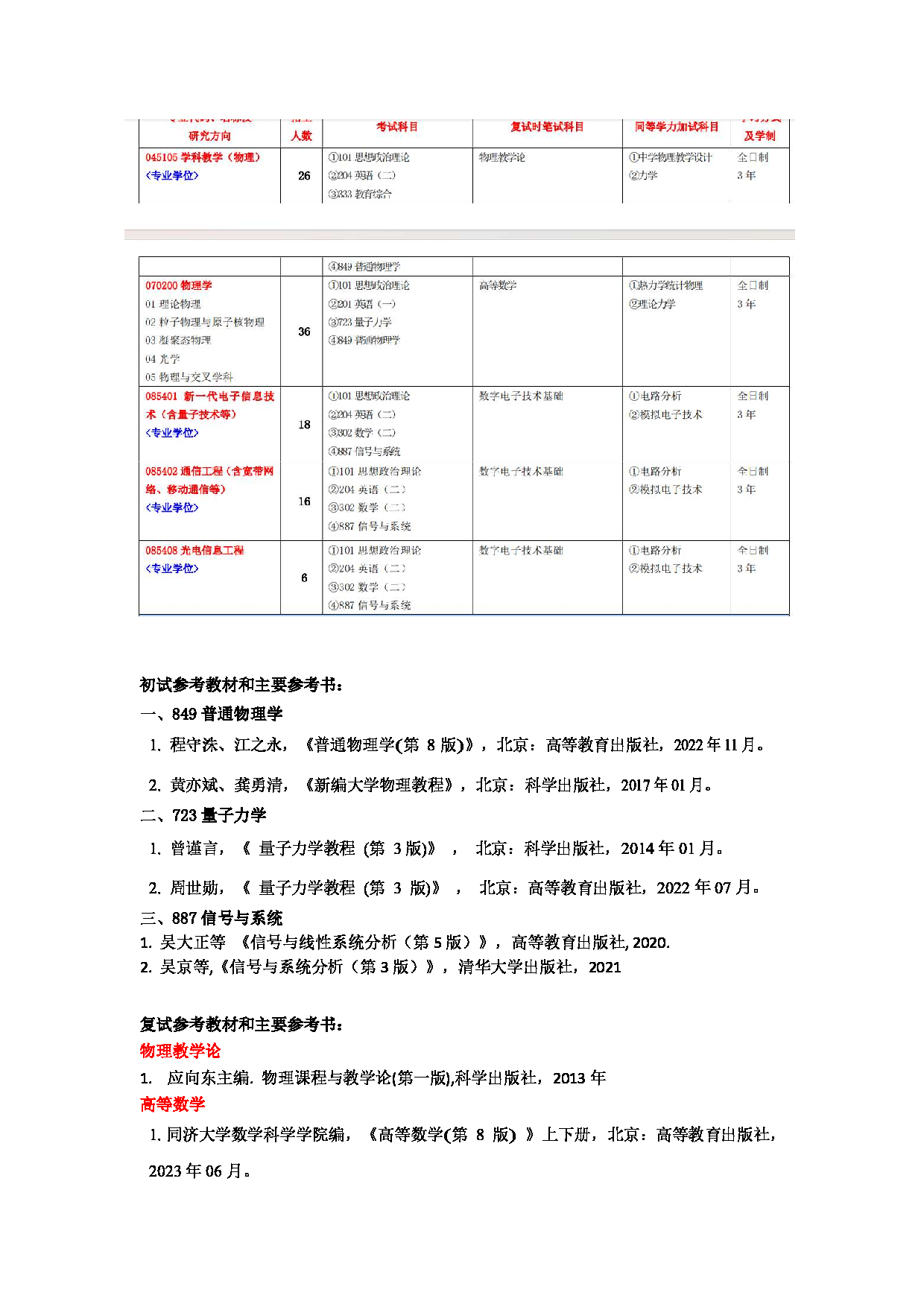 2025考研参考书目：江西师范大学017物理与通信电子学院2025年考研自命题科目参考书目第1页