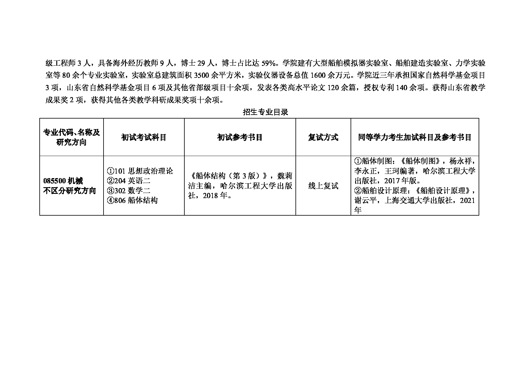 2025专业目录：山东交通学院2025年硕士研究生招生专业目录第8页