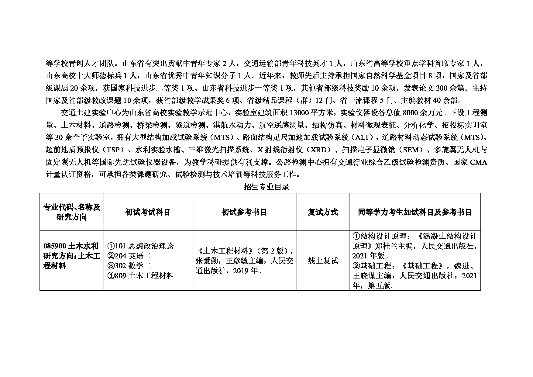 2025专业目录：山东交通学院2025年硕士研究生招生专业目录第13页