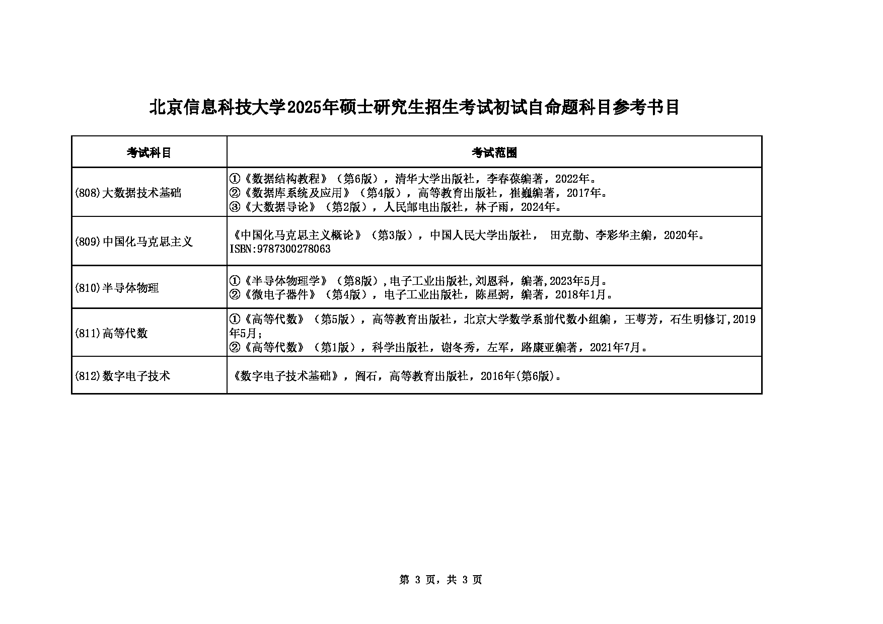 北京信息科技大学2025年硕士研究生初试自命题科目参考书目第3页