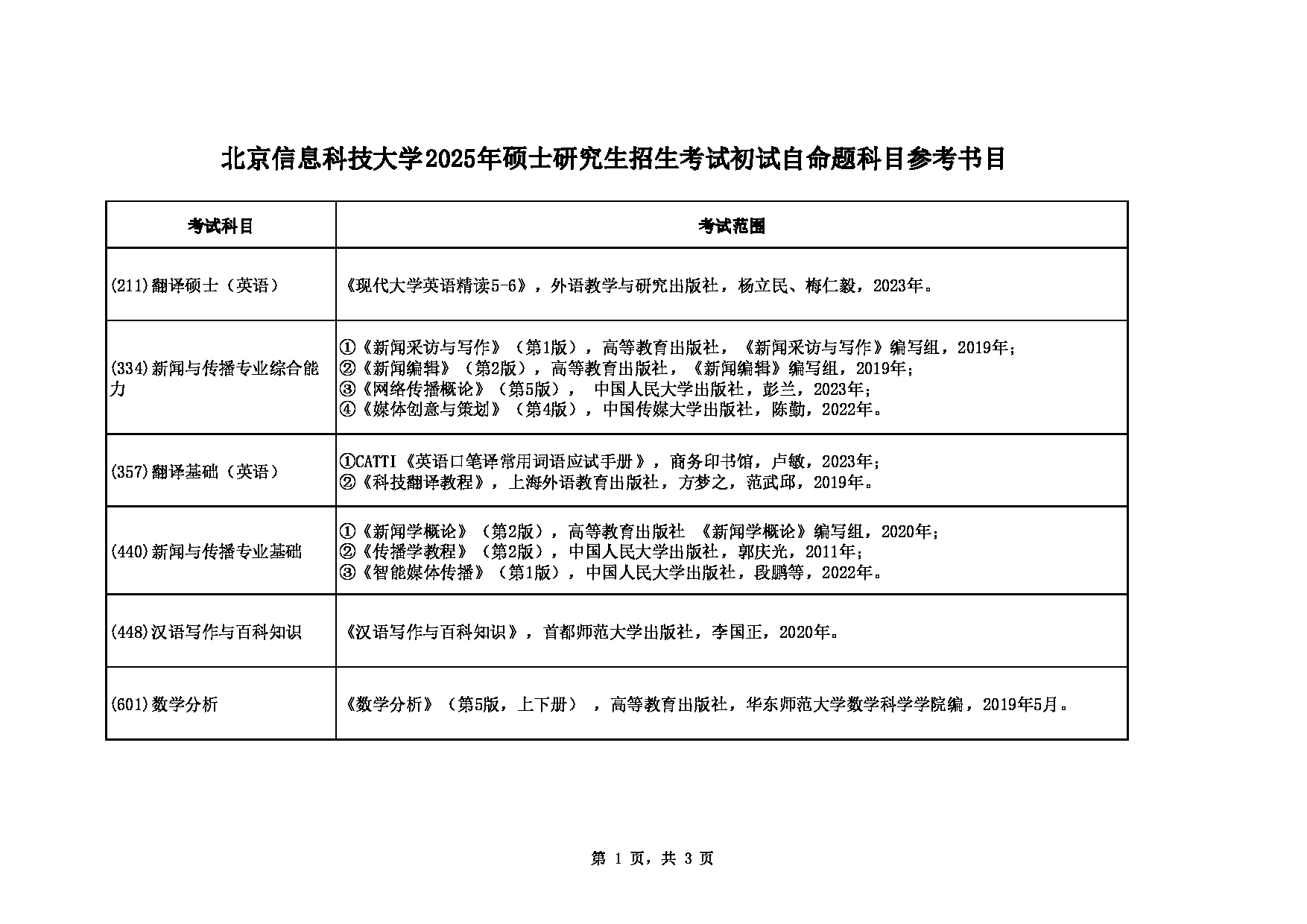 北京信息科技大学2025年硕士研究生初试自命题科目参考书目第1页