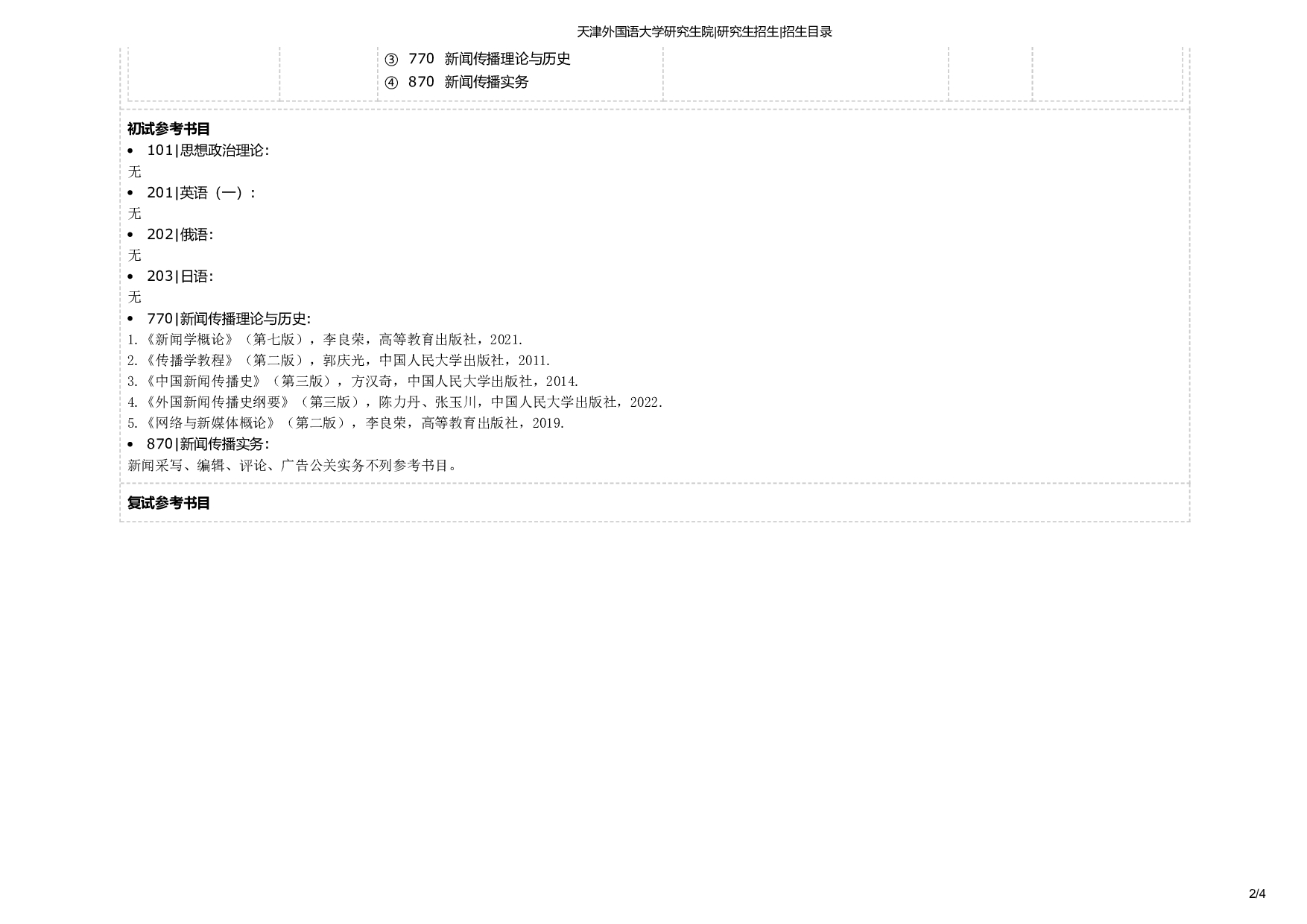 天津外国语大学2025年考研专业 新闻传播学 招生目录及招生人数第2页