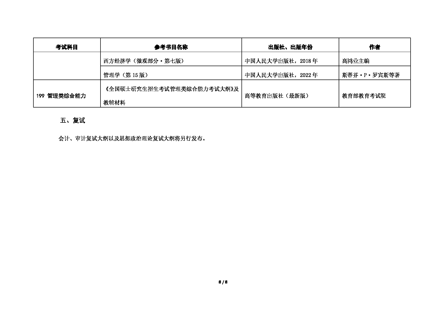 对外经济贸易大学2025年考研专业目录：003国际商学院第8页