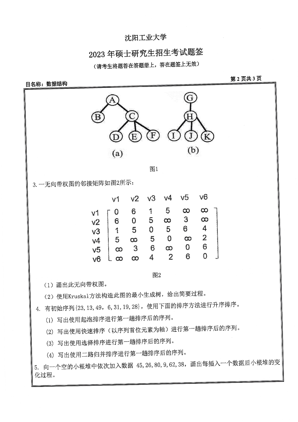 沈阳工业大学2023年考研真题：004 信息科学与工程学院-808 数据结构（2023）第2页