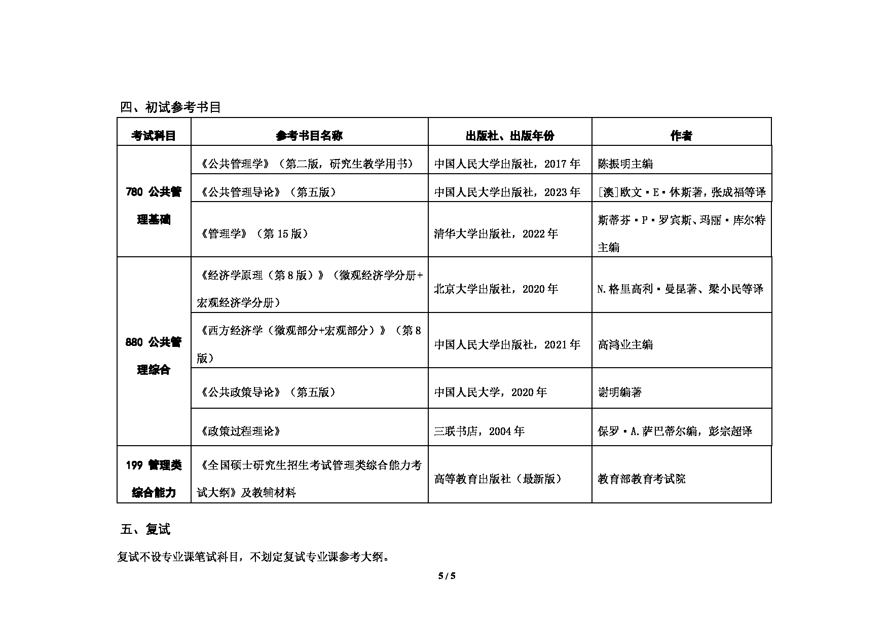 对外经济贸易大学2025年考研专业目录：008政府管理学院第5页