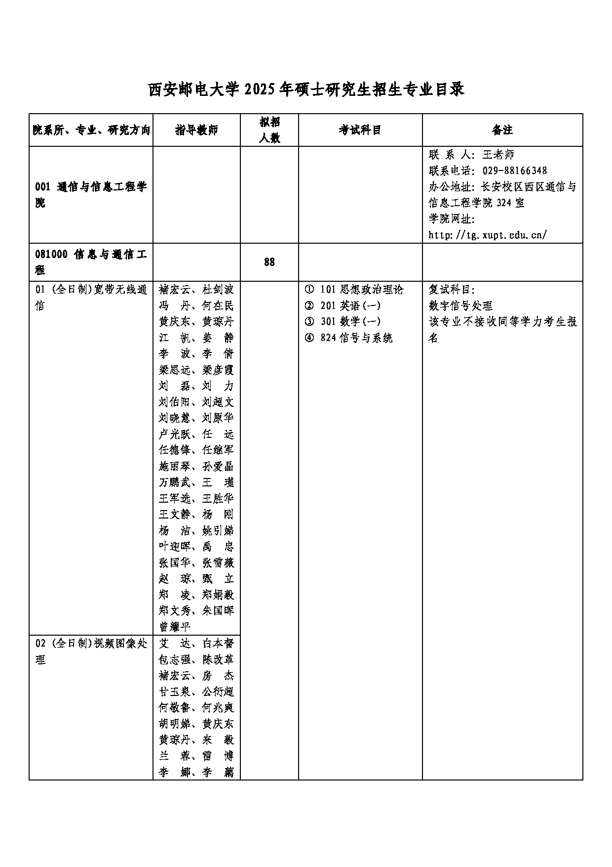 西安邮电大学2025年硕士研究生招生考试参考书目第1页