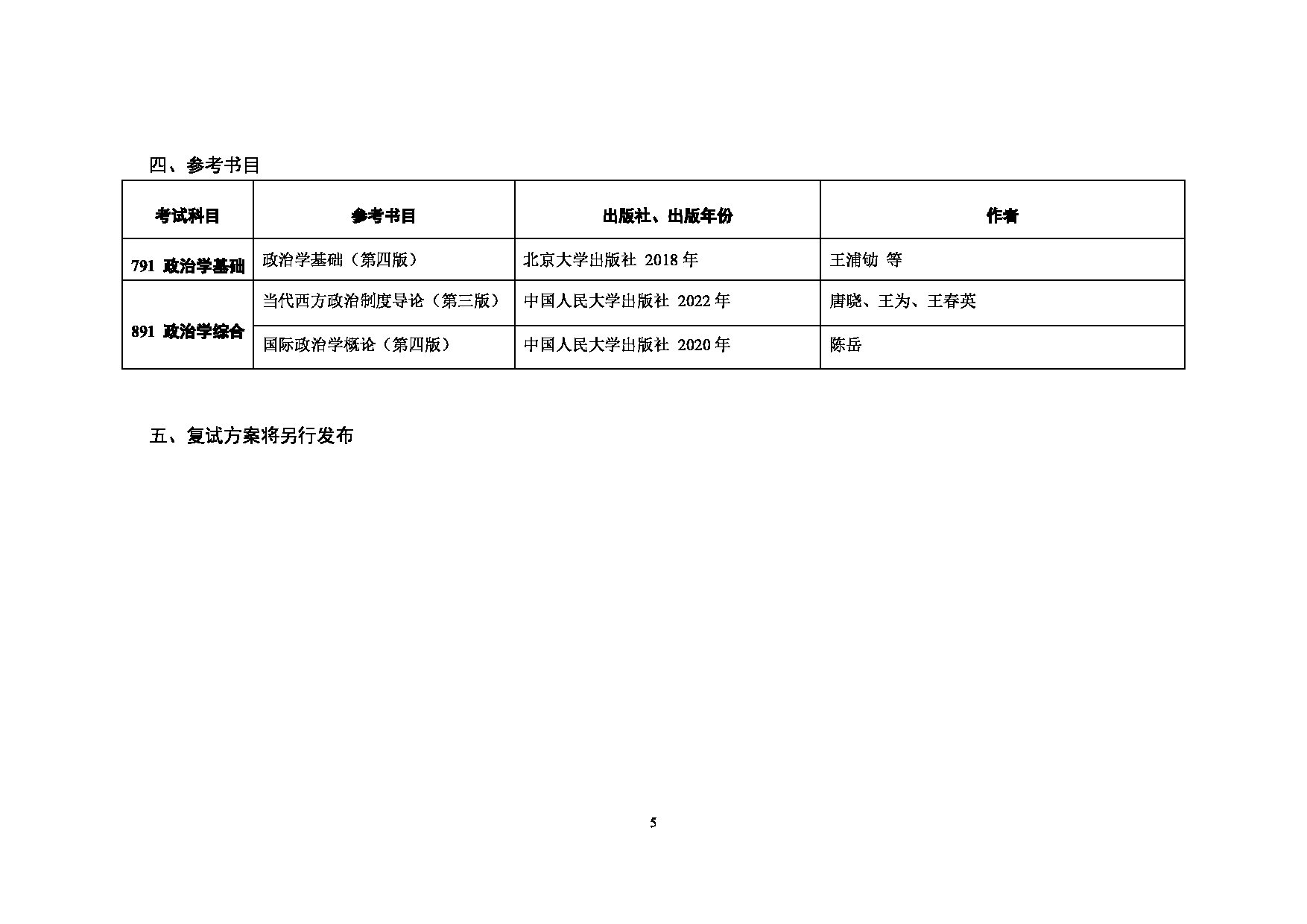 对外经济贸易大学2025年考研专业目录：020国际发展合作学院第5页