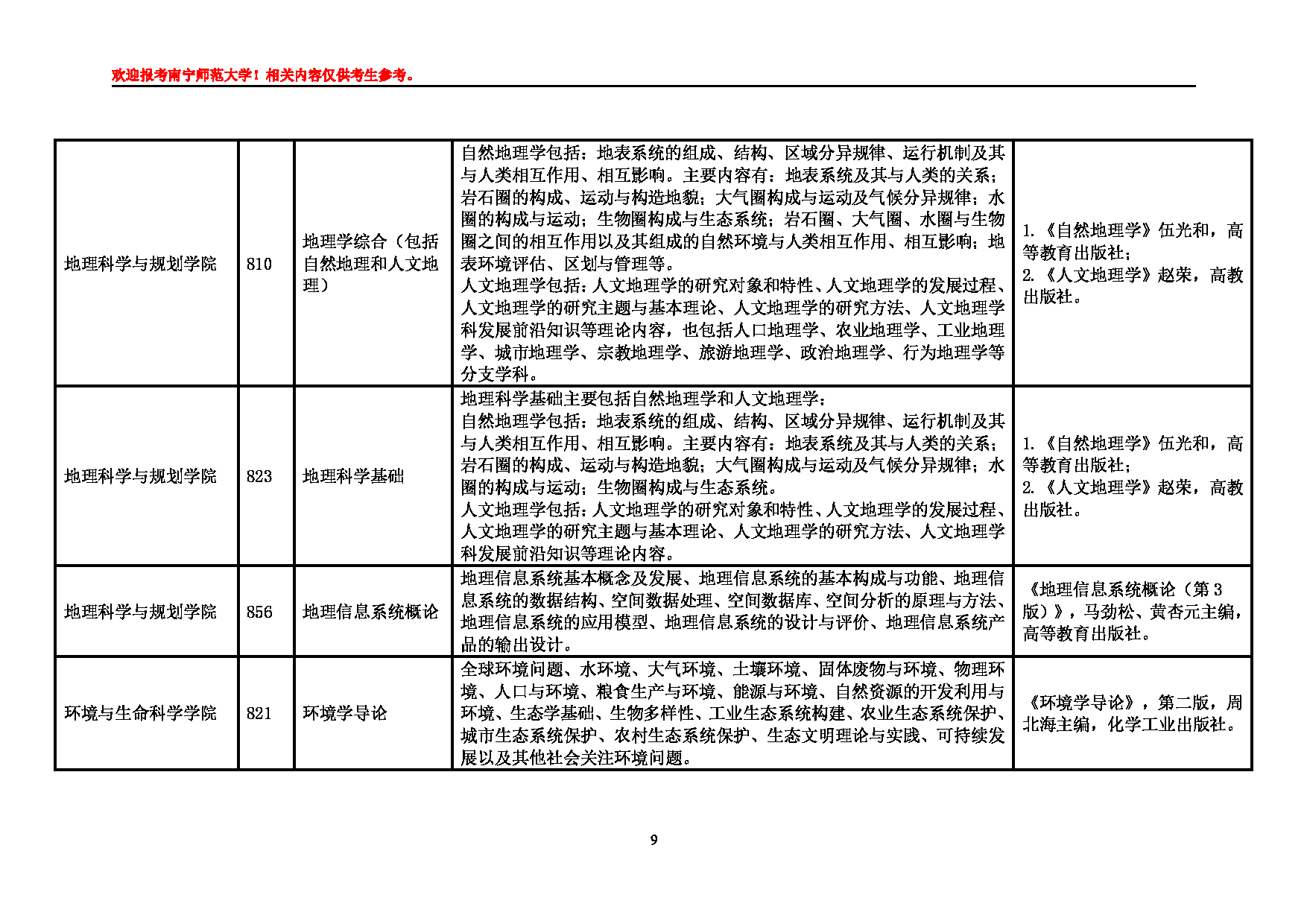 2025江南网网站登录
：南宁师范大学2025年硕士研究生江南网网站登录
第9页