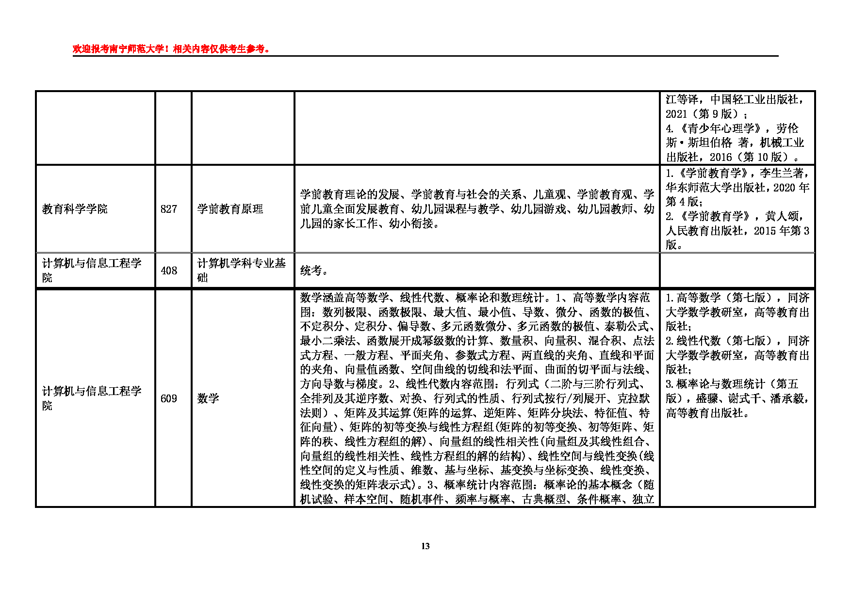 2025江南网网站登录
：南宁师范大学2025年硕士研究生江南网网站登录
第13页