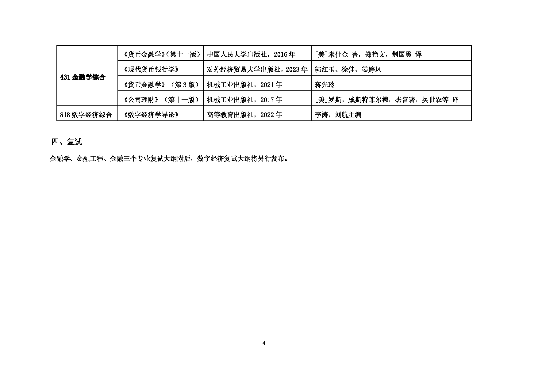 对外经济贸易大学2025年考研专业目录：002中国金融学院专业目录第4页