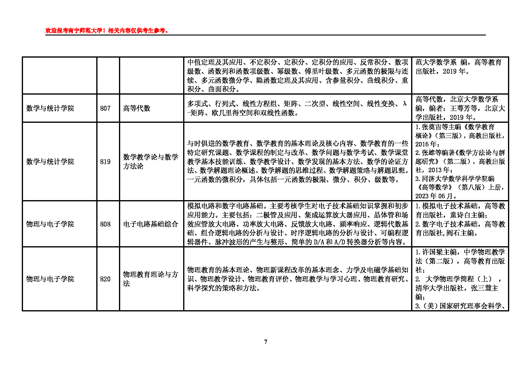 2025江南网网站登录
：南宁师范大学2025年硕士研究生江南网网站登录
第7页