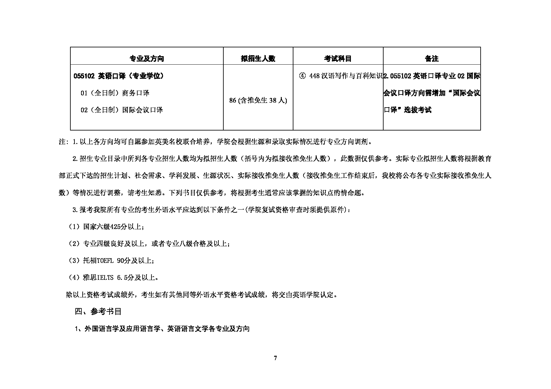 对外经济贸易大学2025年考研专业目录：006英语学院第7页