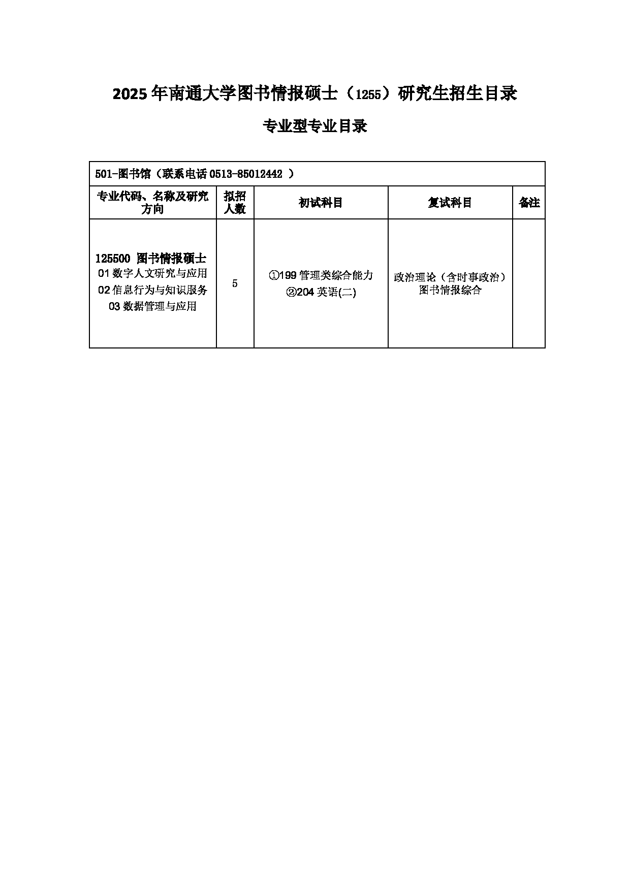 2025年南通大学图书情报硕士招生目录专业型专业目录第1页