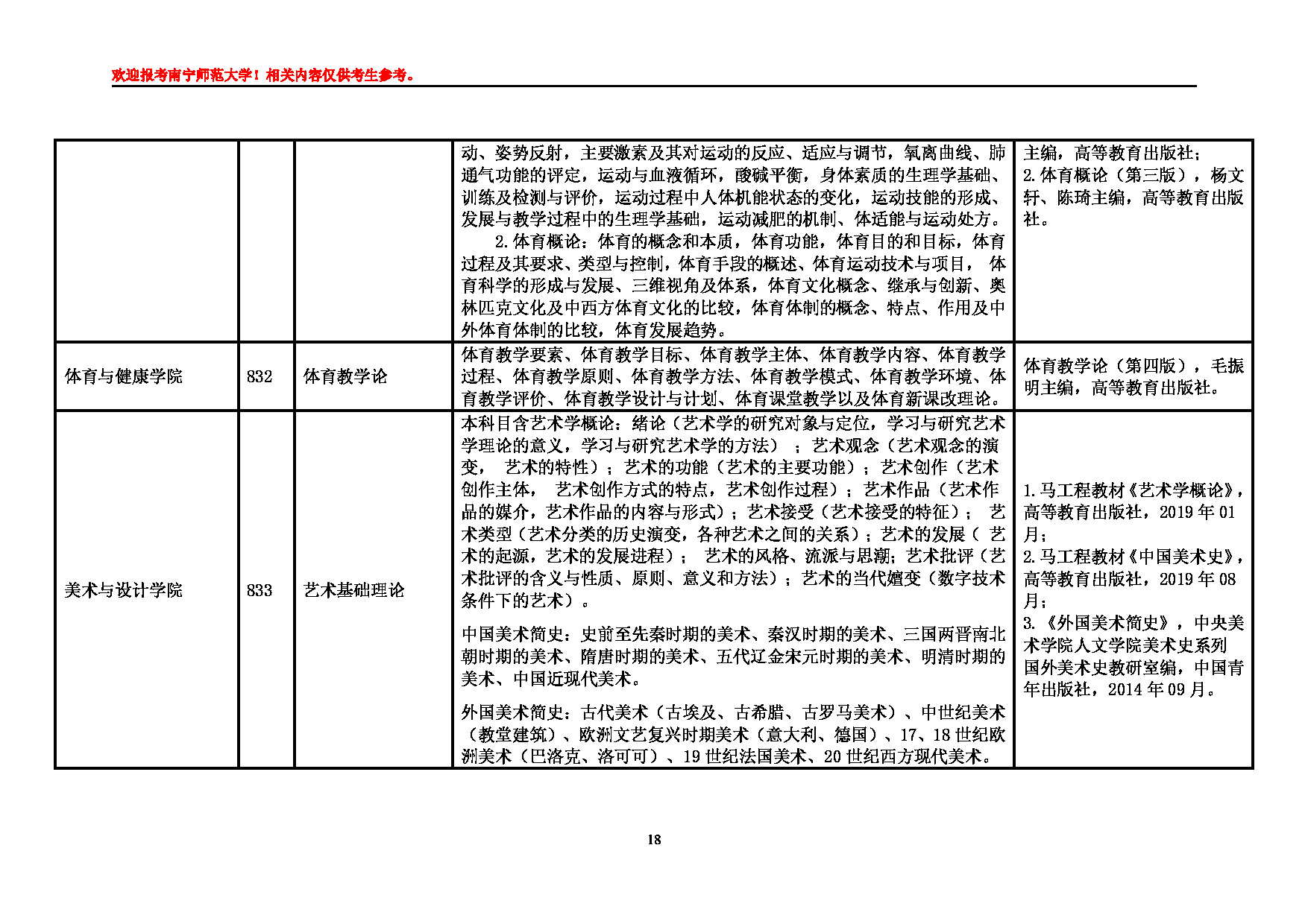 2025江南网网站登录
：南宁师范大学2025年硕士研究生江南网网站登录
第18页