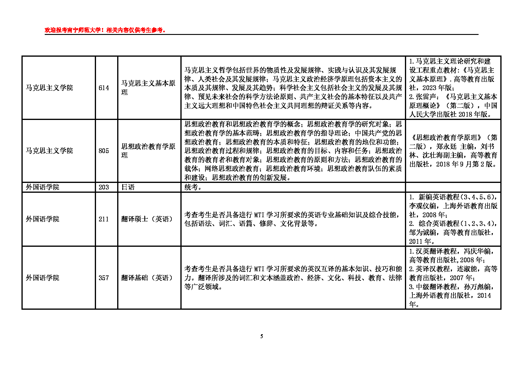 2025江南网网站登录
：南宁师范大学2025年硕士研究生江南网网站登录
第5页