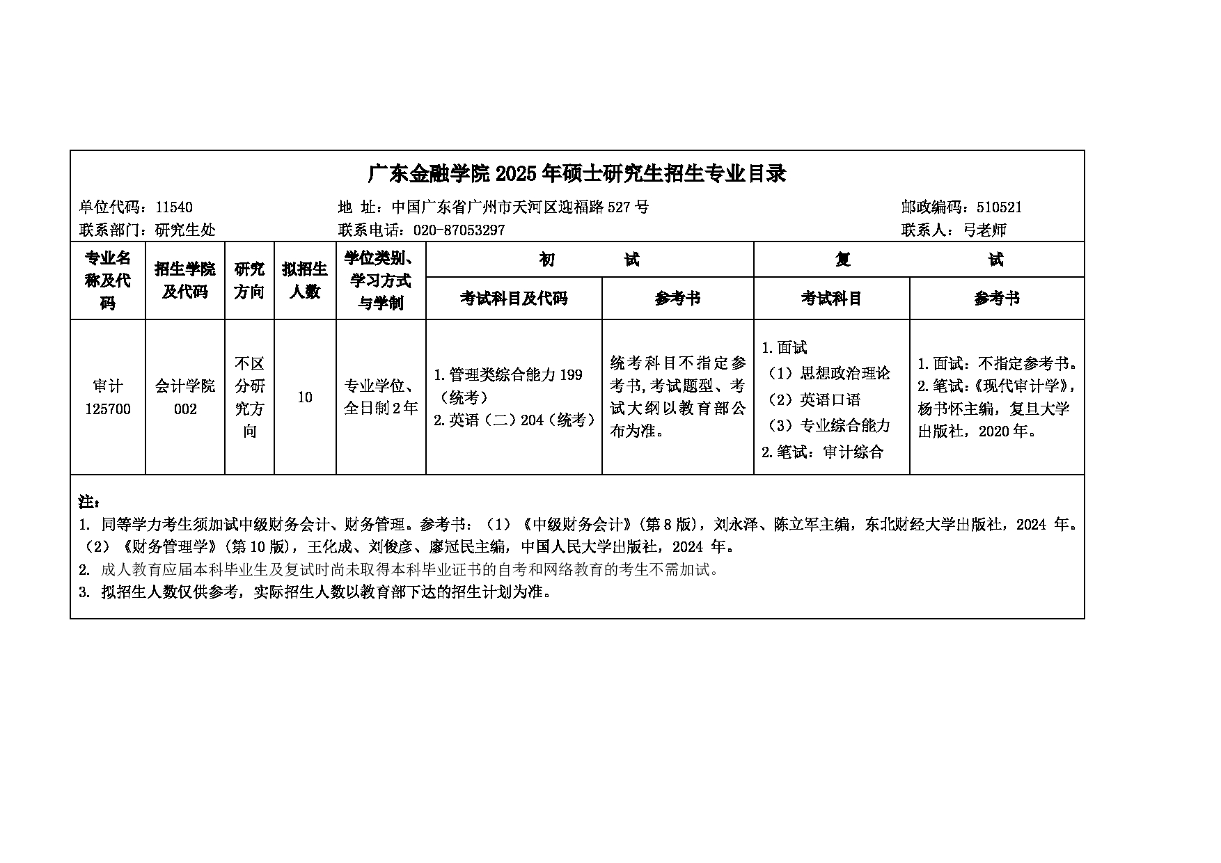 广东金融学院2025年考研大纲：125700审计硕士第1页