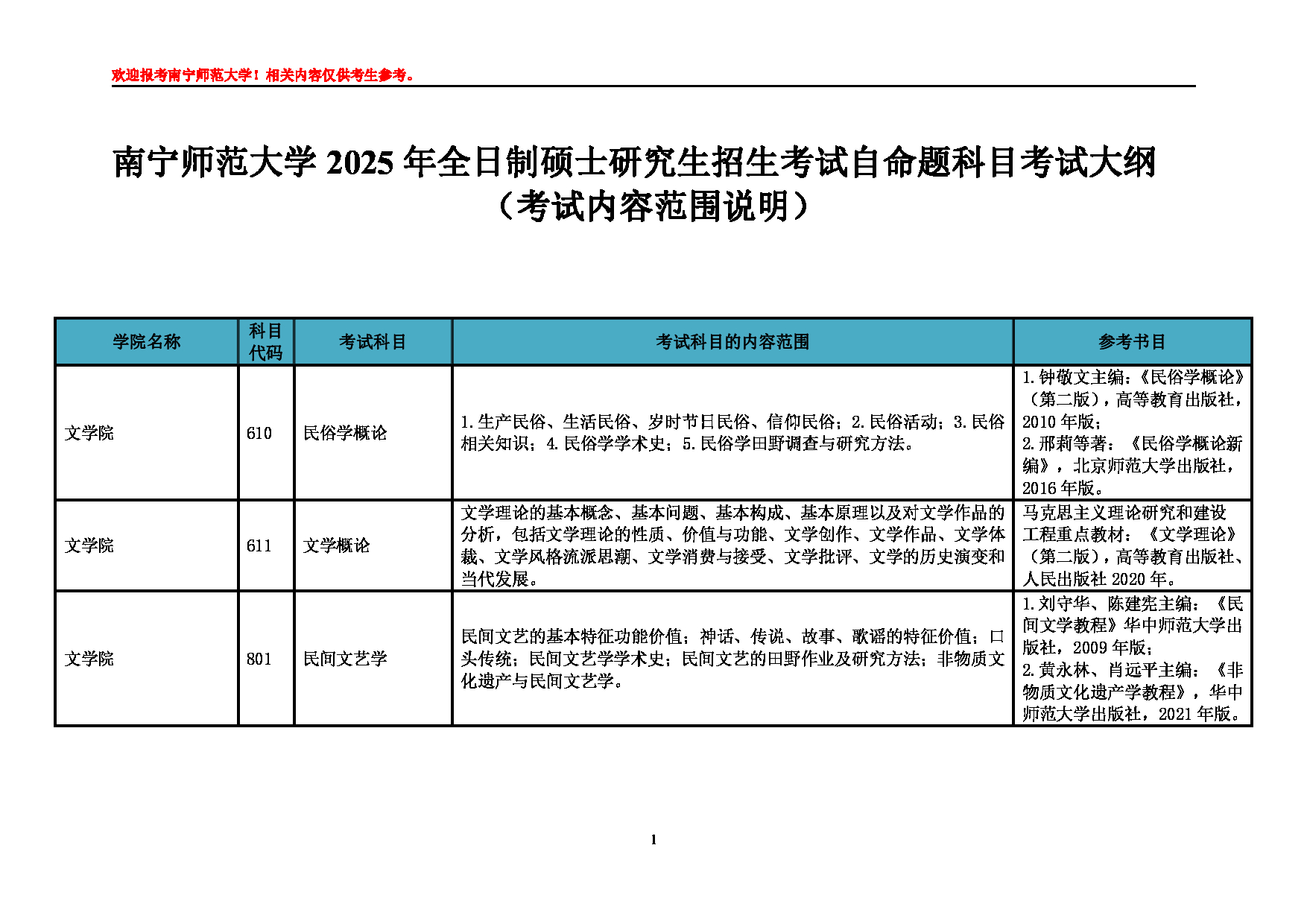 2025江南网网站登录
：南宁师范大学2025年硕士研究生江南网网站登录
第1页